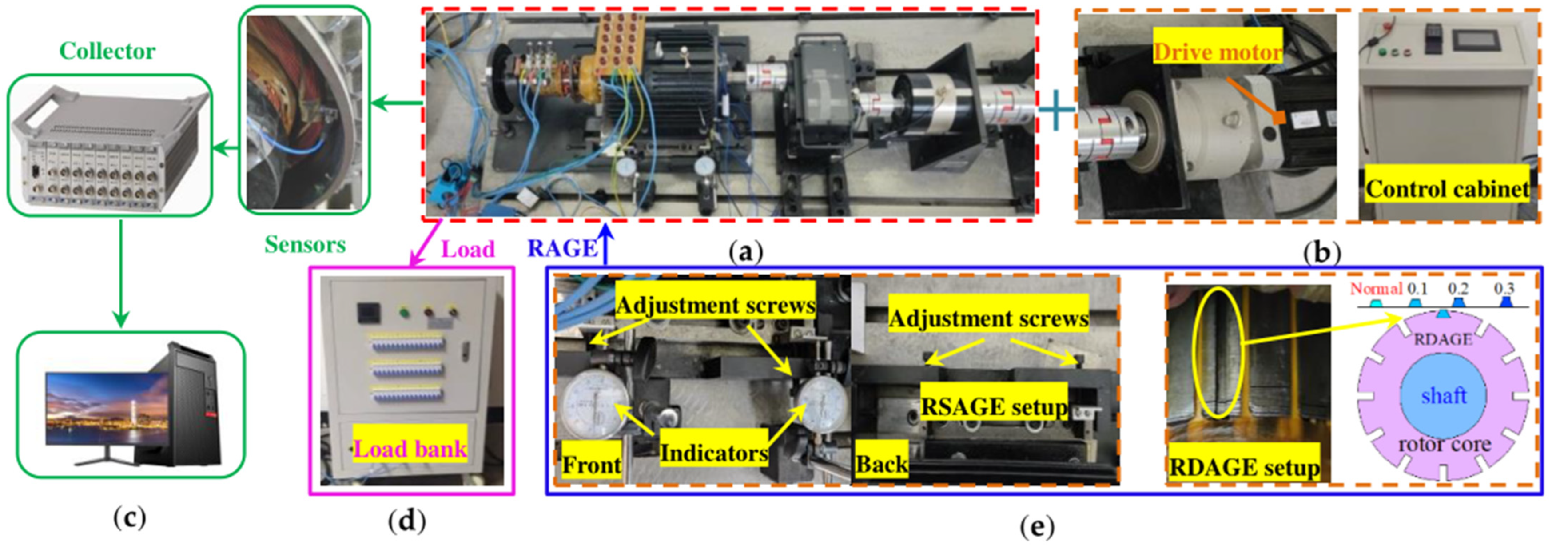 Energies 15 06426 g004