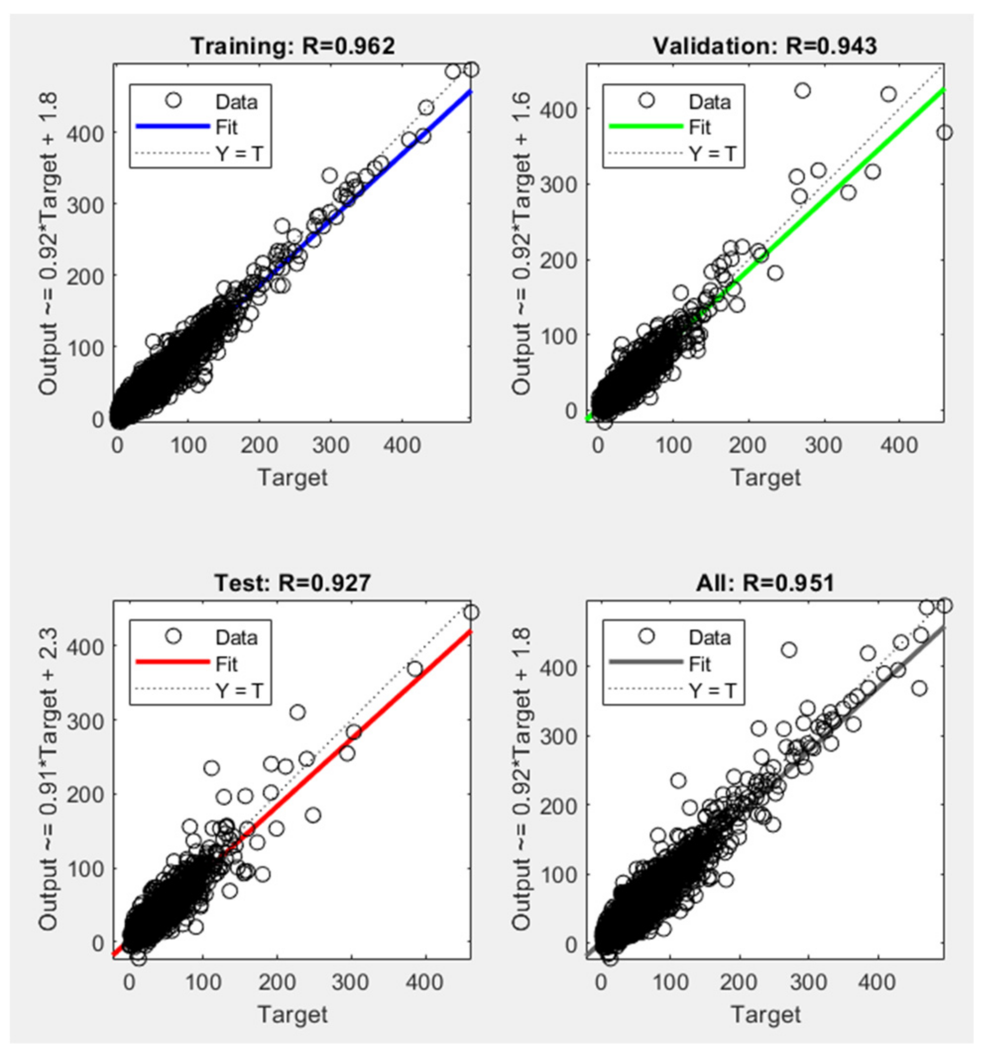 Energies 15 06428 g006