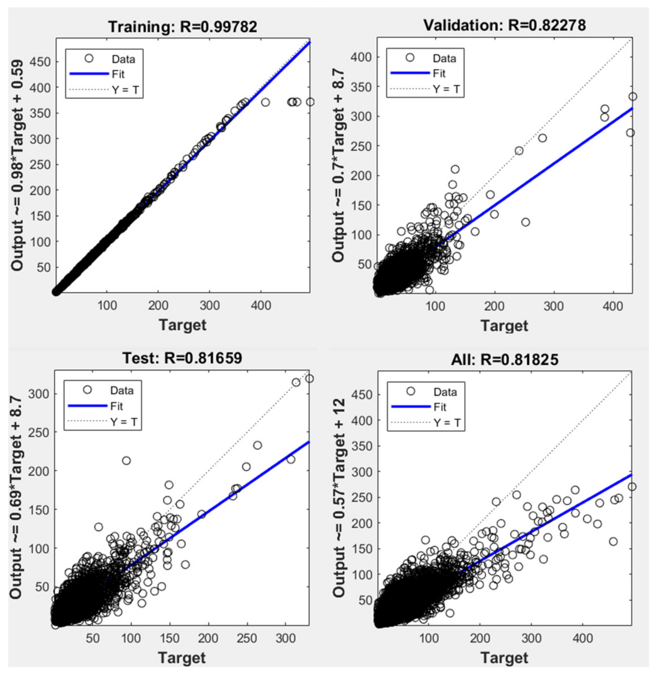 Energies 15 06428 g008