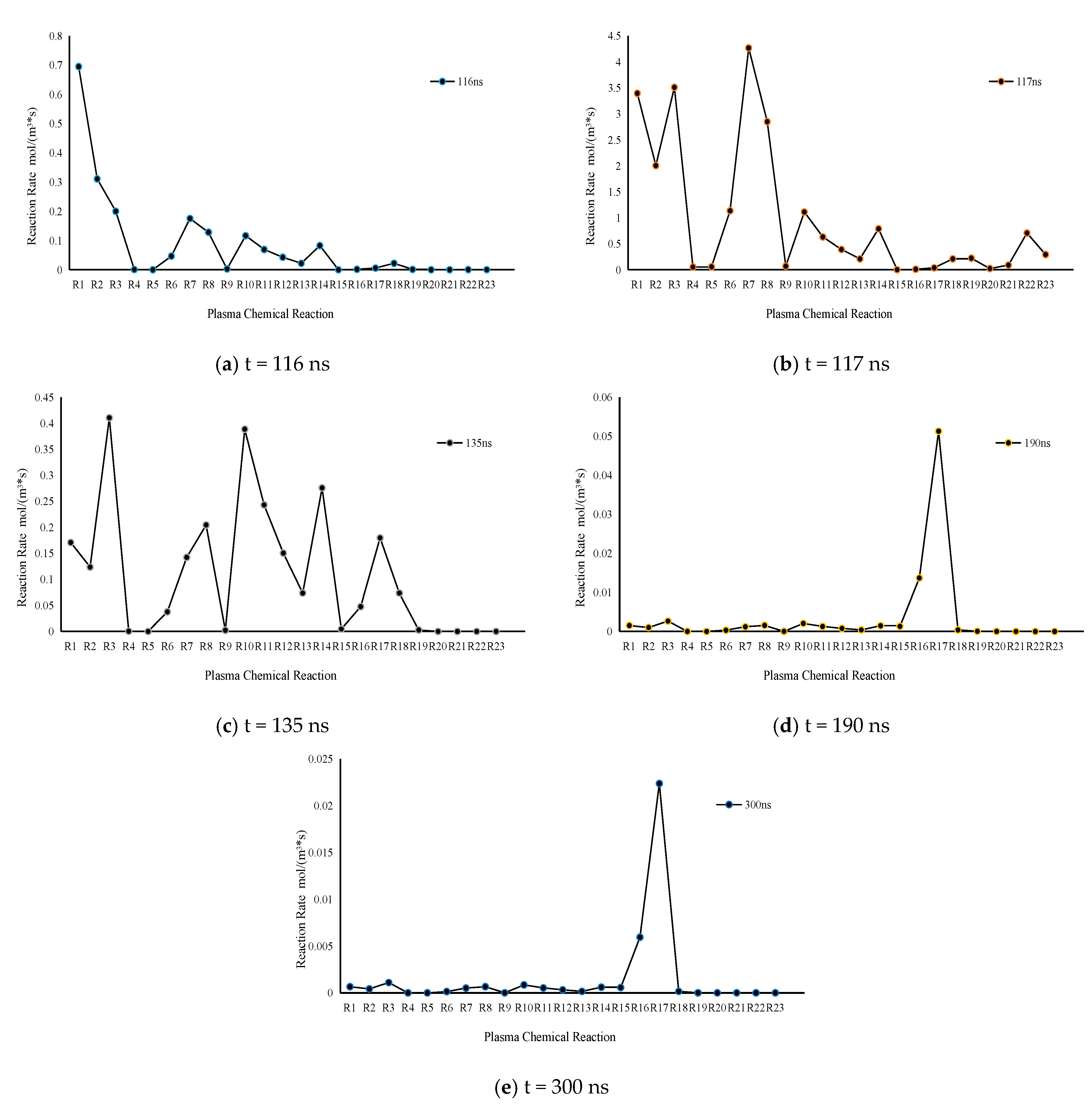 Energies 15 06431 g005