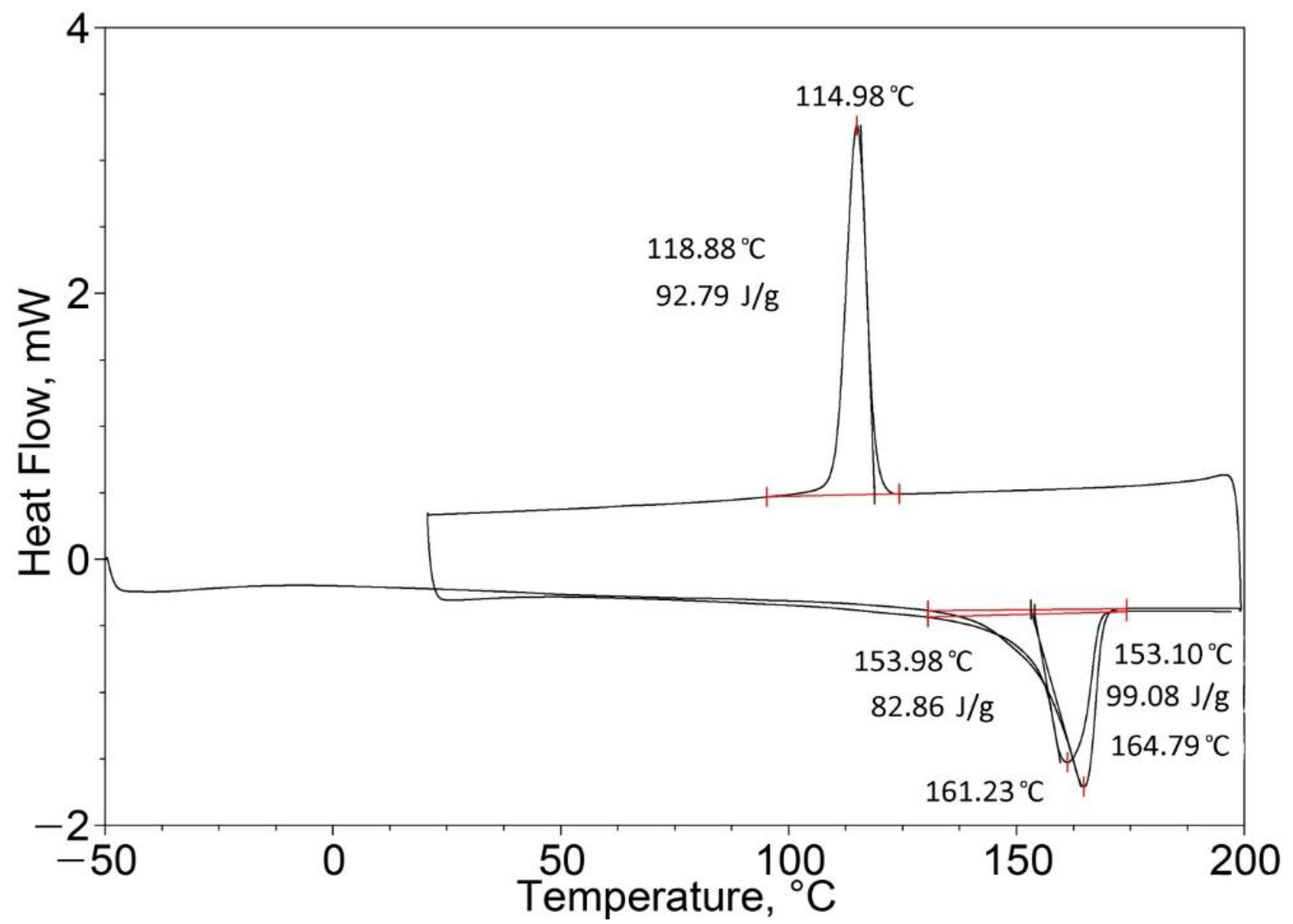 Energies 15 06432 g008 550