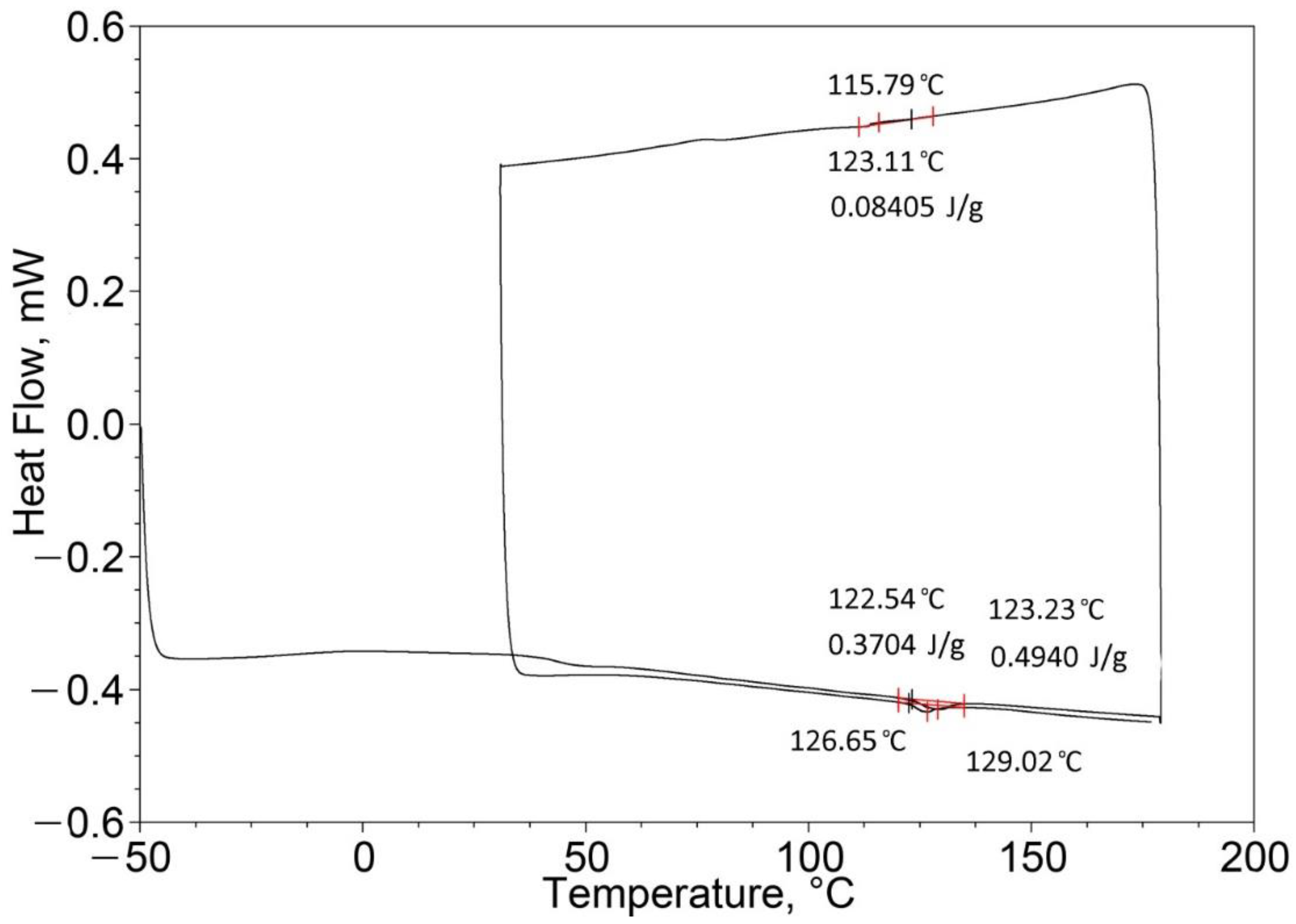Energies 15 06432 g010 550