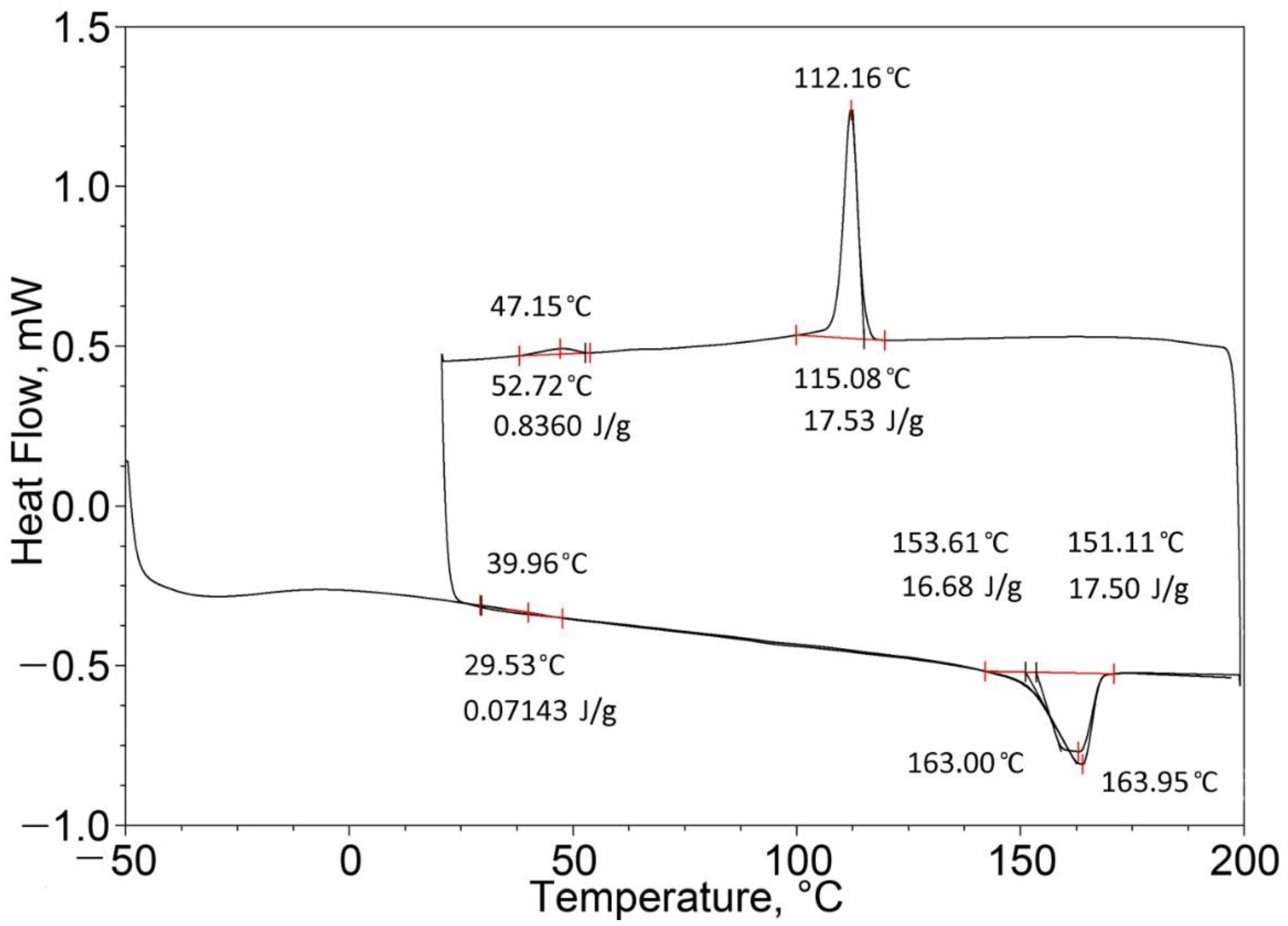 Energies 15 06432 g011 550