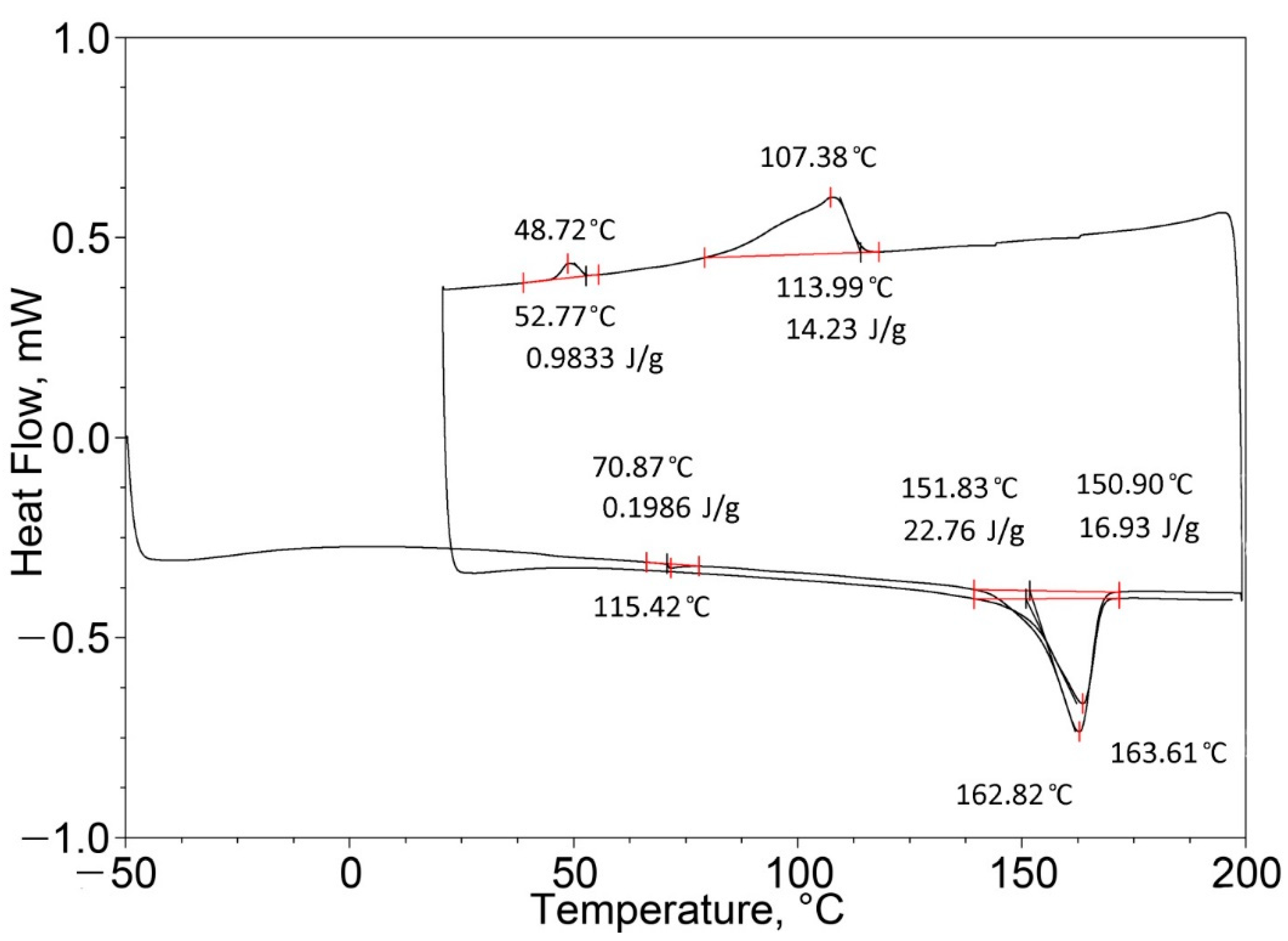 Energies 15 06432 g012 550