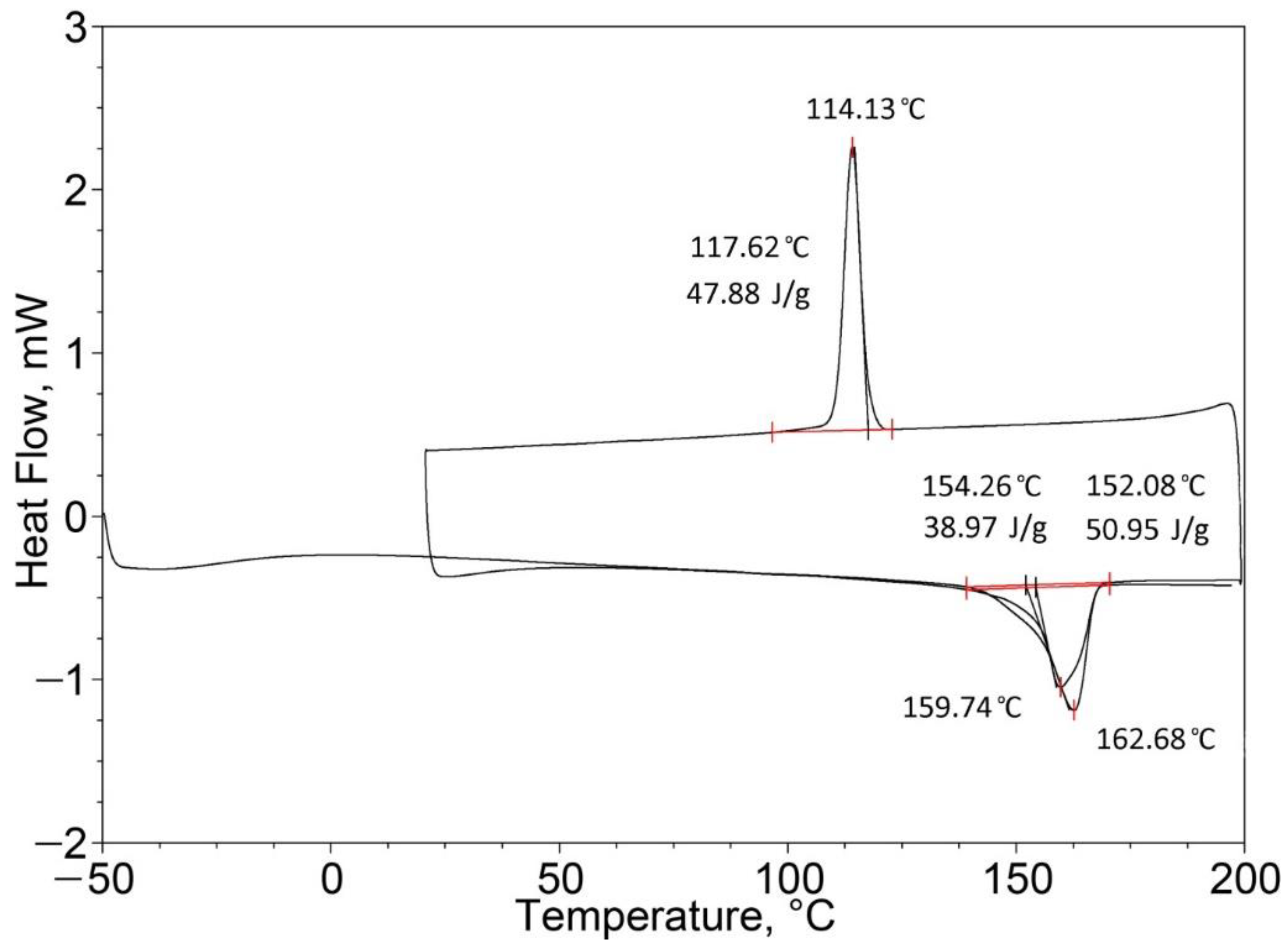 Energies 15 06432 g014 550
