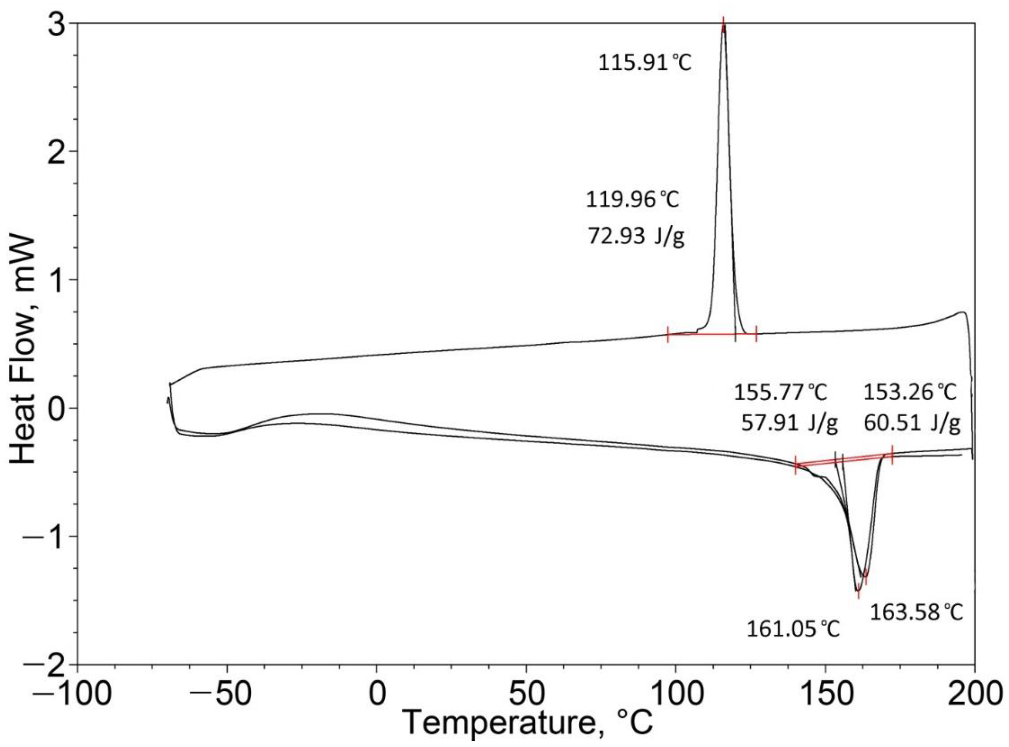 Energies 15 06432 g015 550