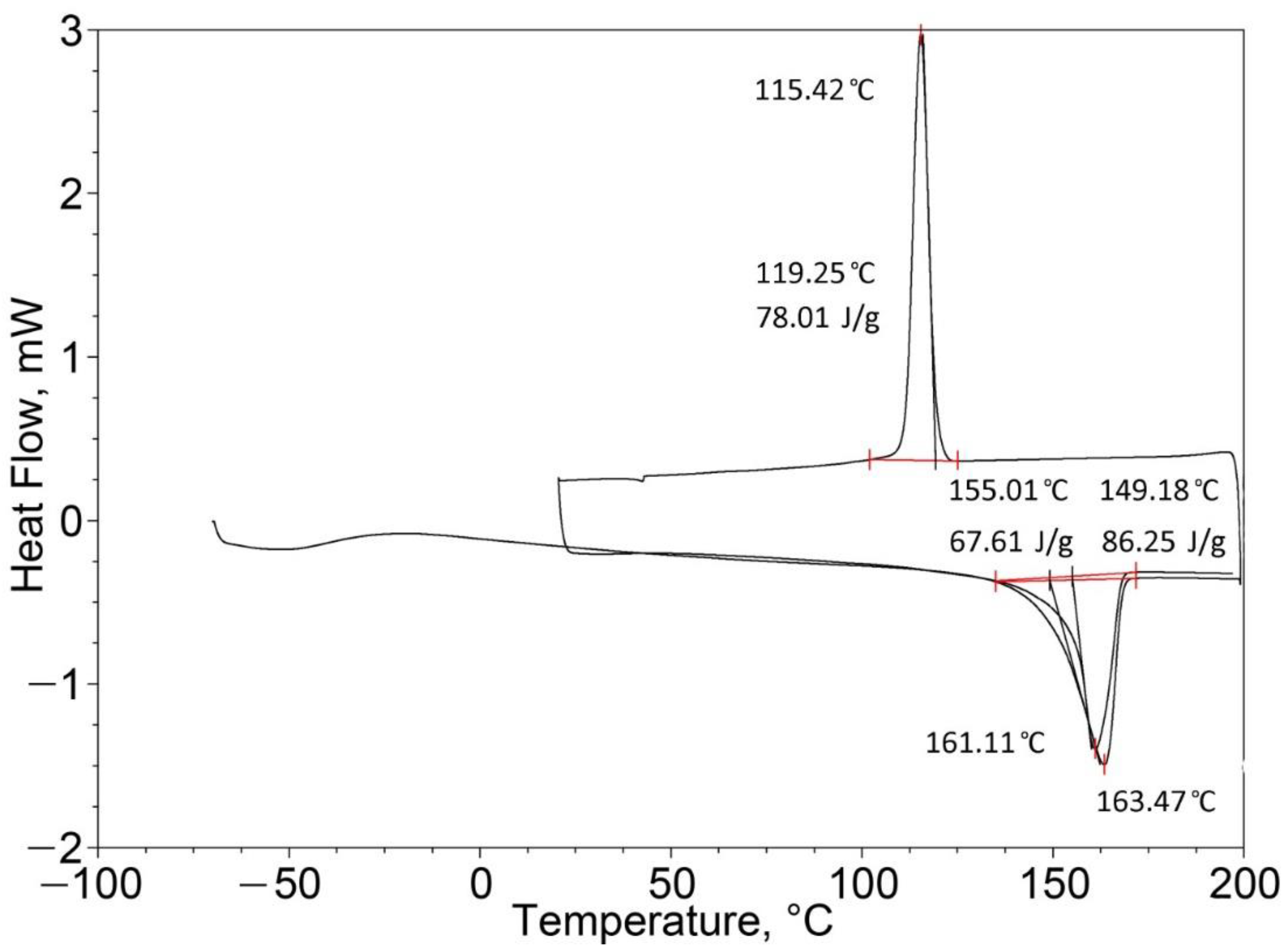 Energies 15 06432 g016 550