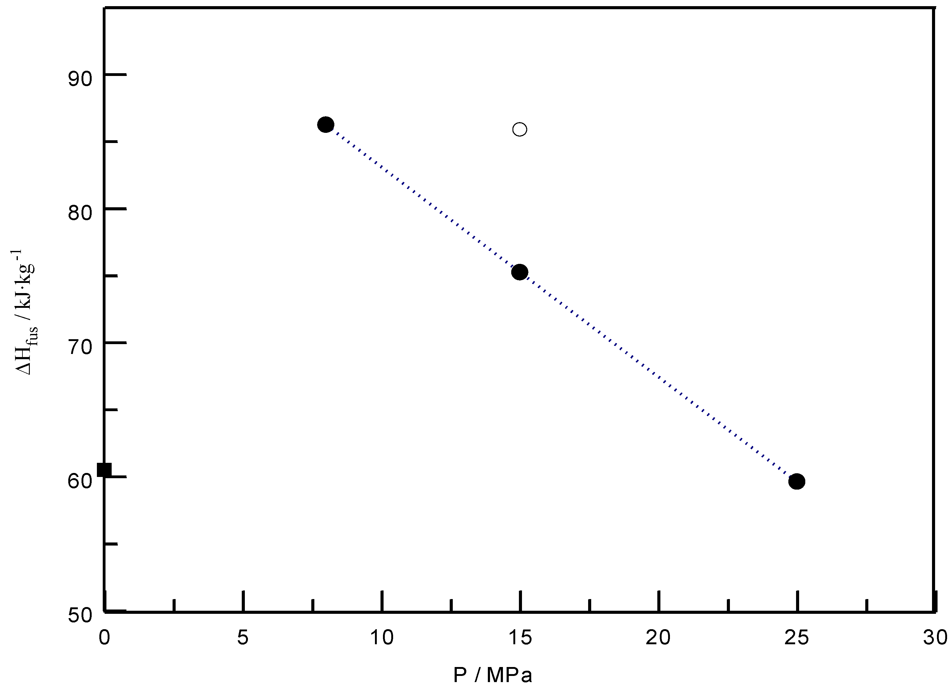 Energies 15 06432 g018 550