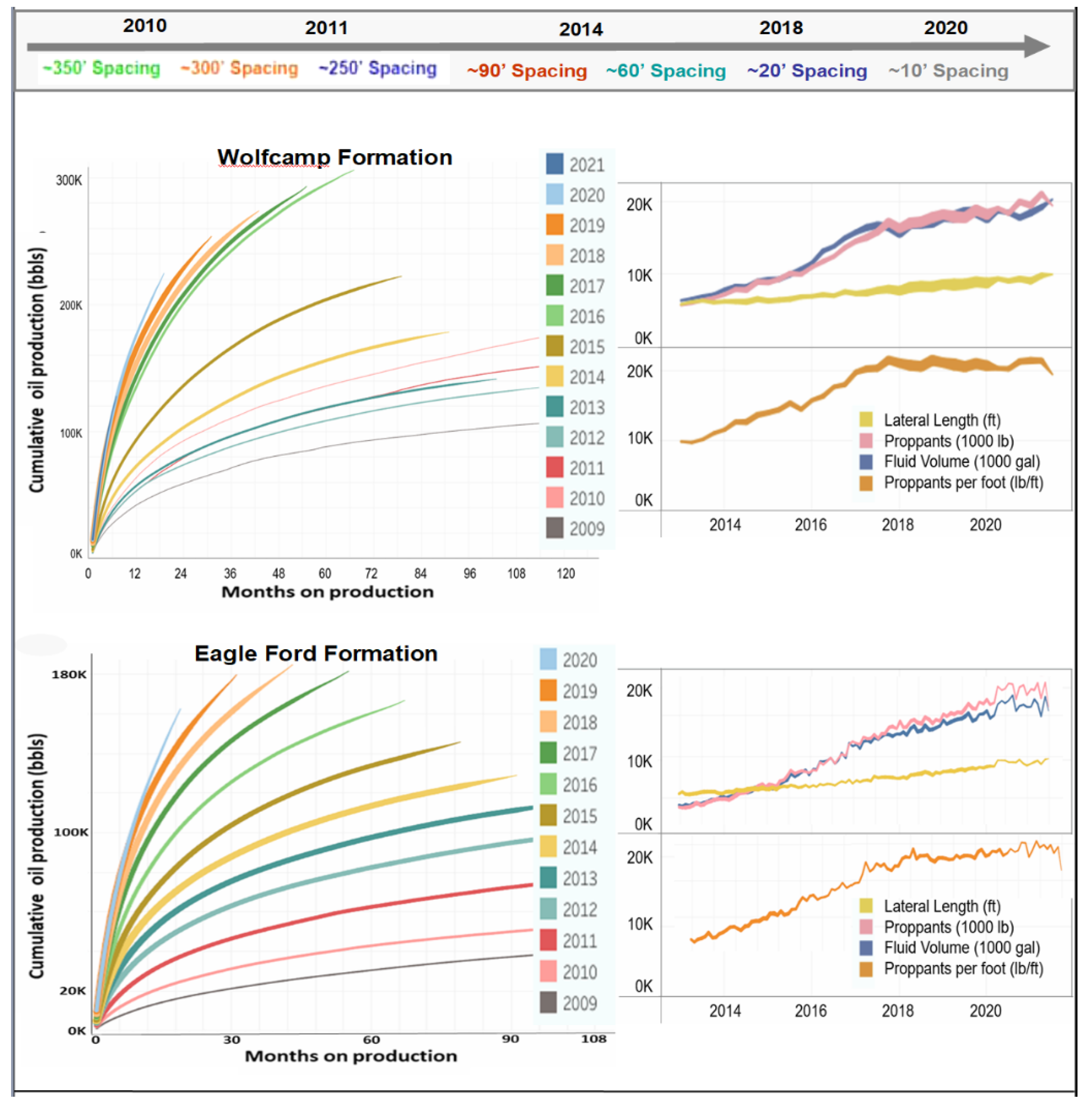 Energies 15 06433 g001 Energies 15 06433 g001