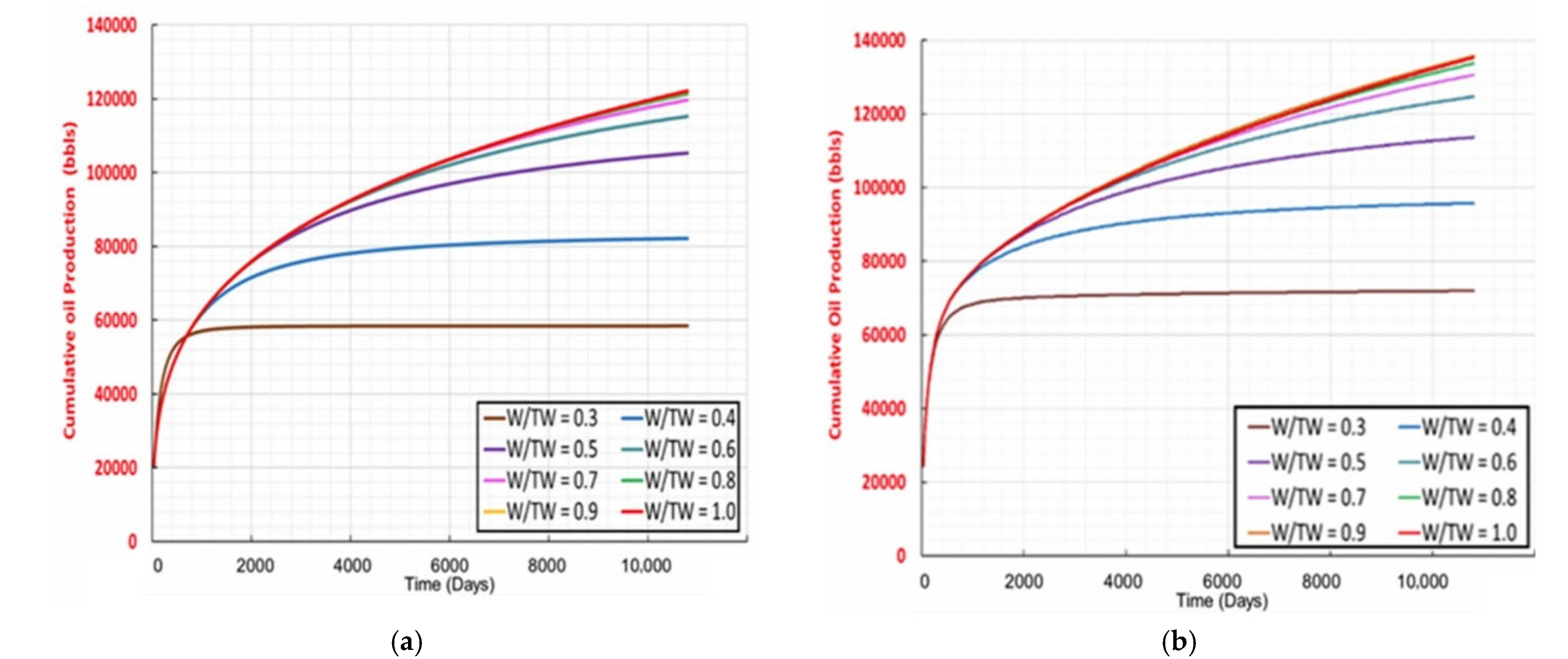 Energies 15 06433 g003 Energies 15 06433 g003