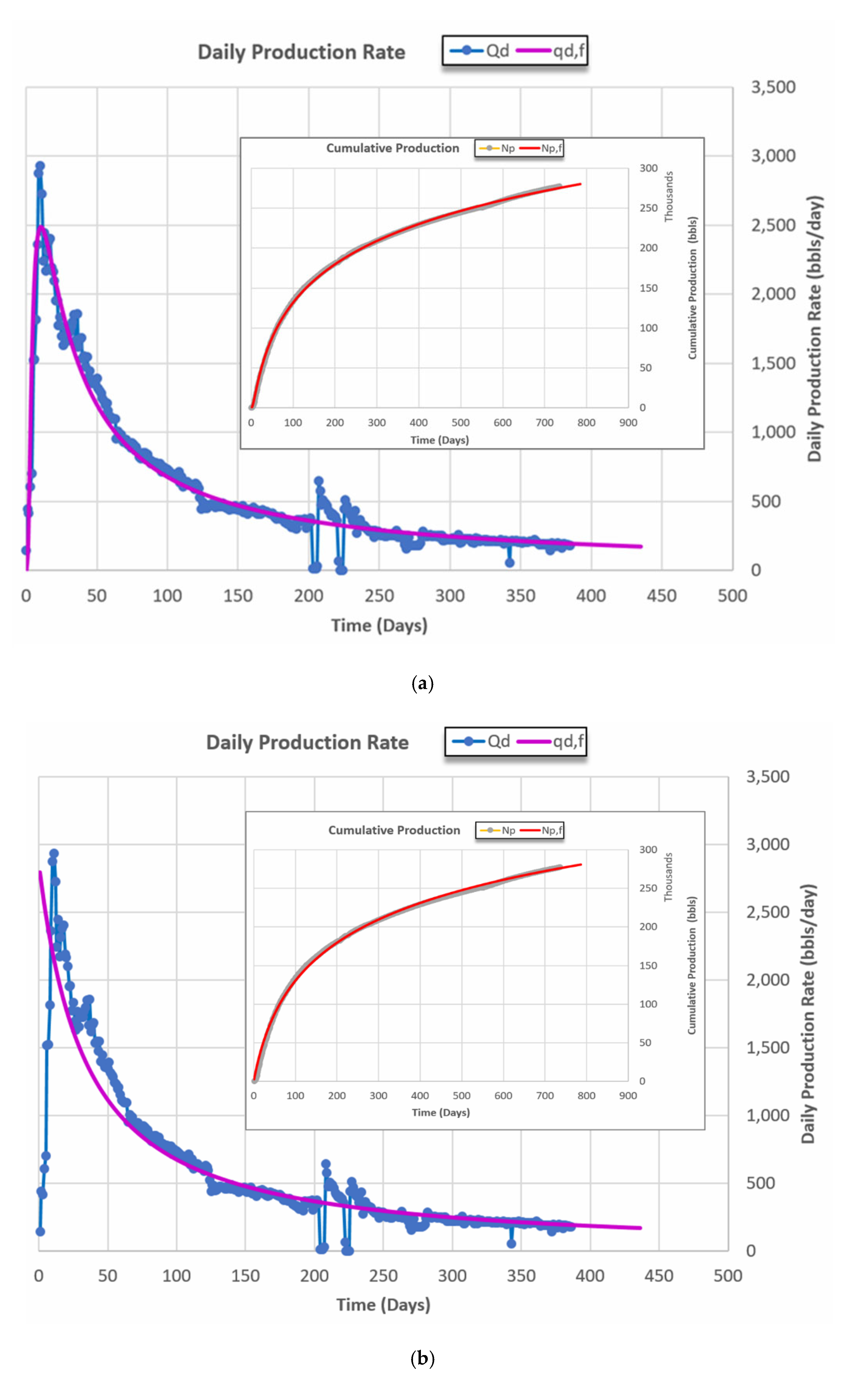 Energies 15 06433 g006 Energies 15 06433 g006