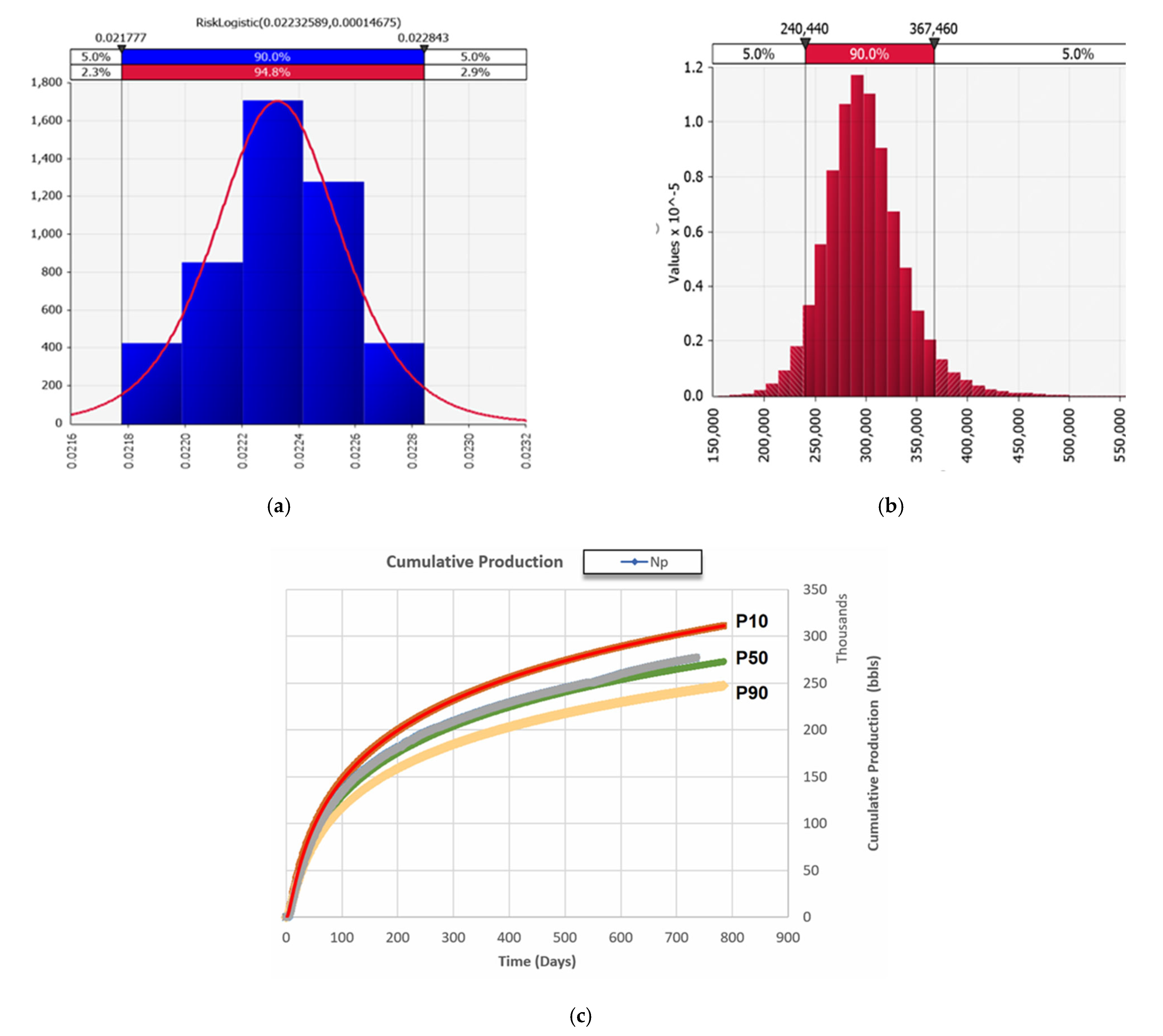 Energies 15 06433 g008 Energies 15 06433 g008