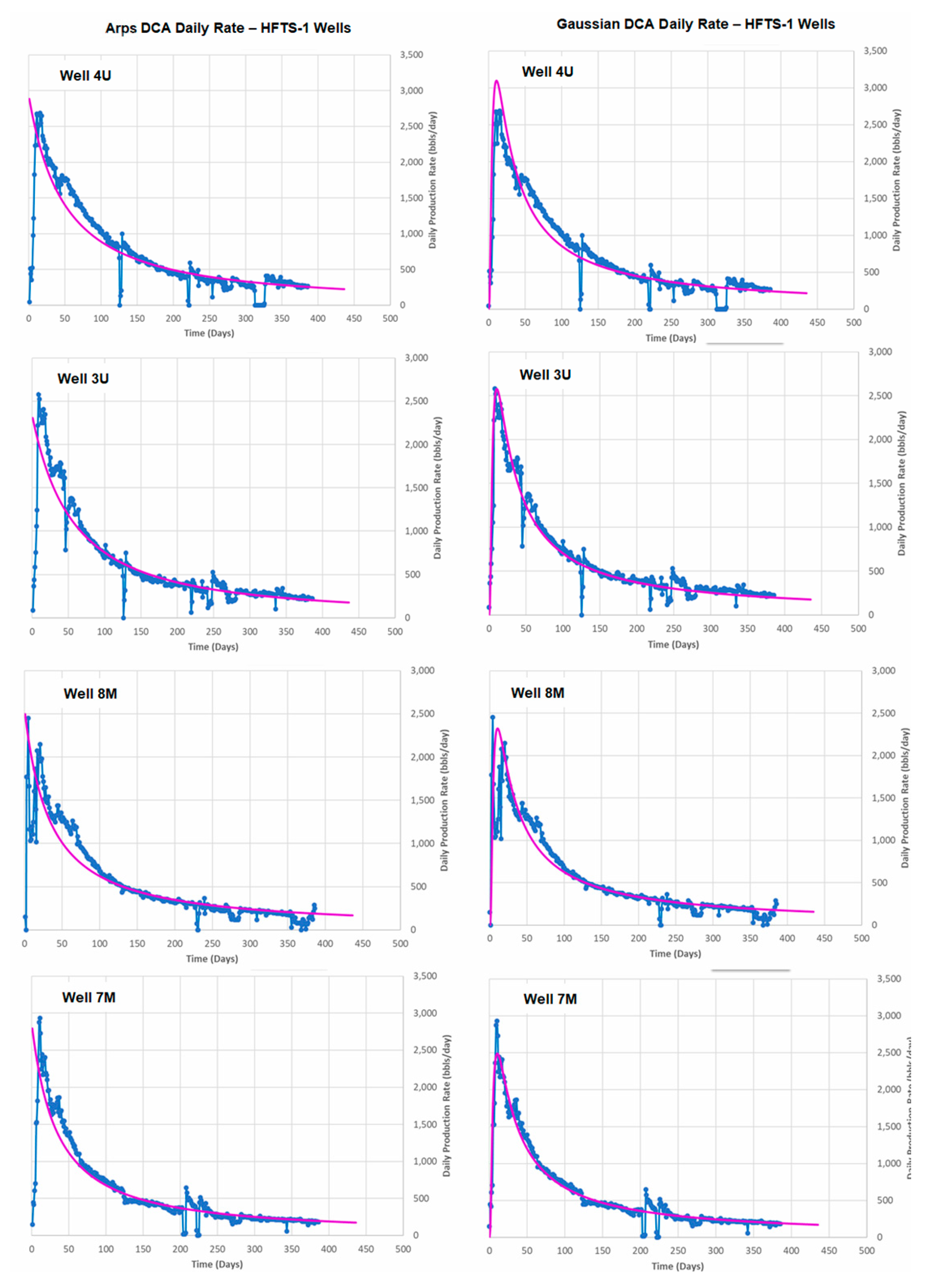 Energies 15 06433 g0a1b Energies 15 06433 g0a1b