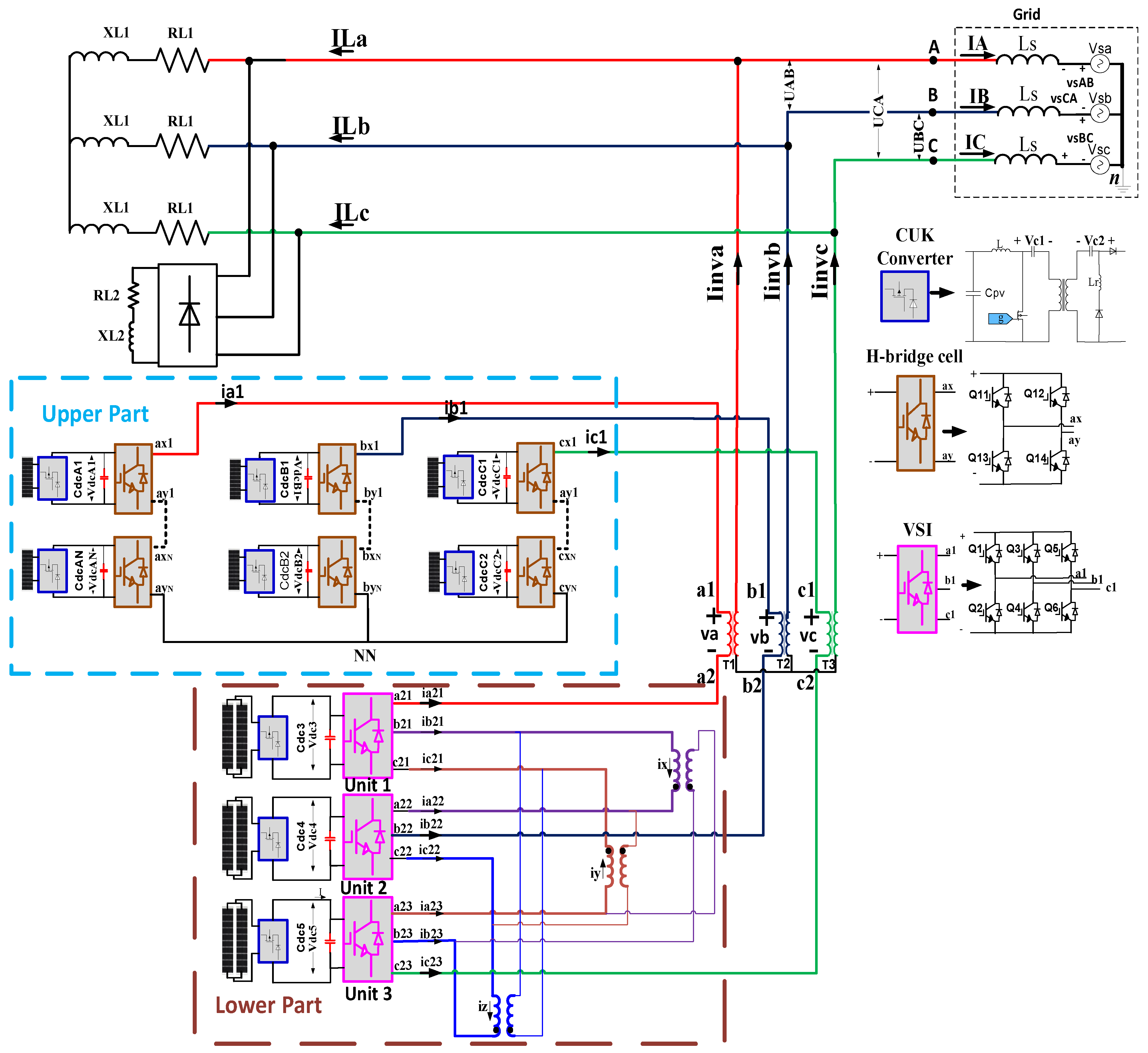 Energies 15 06434 g001 550