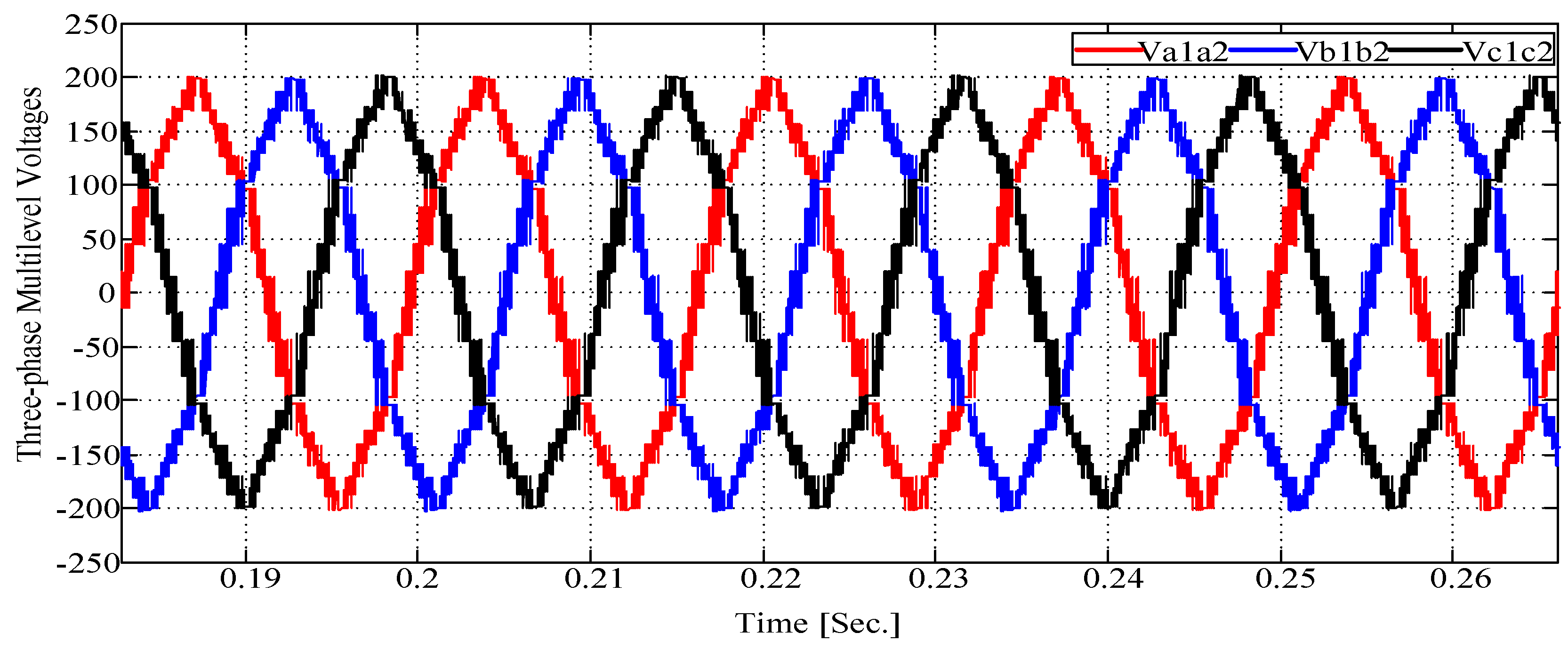 Energies 15 06434 g007 550