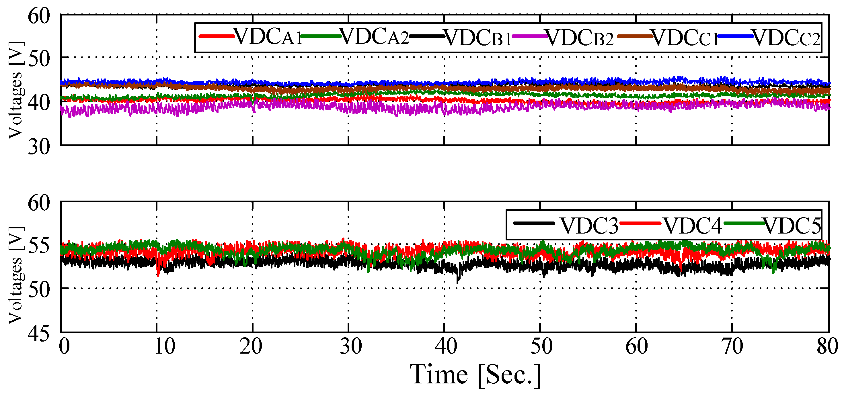 Energies 15 06434 g017 550