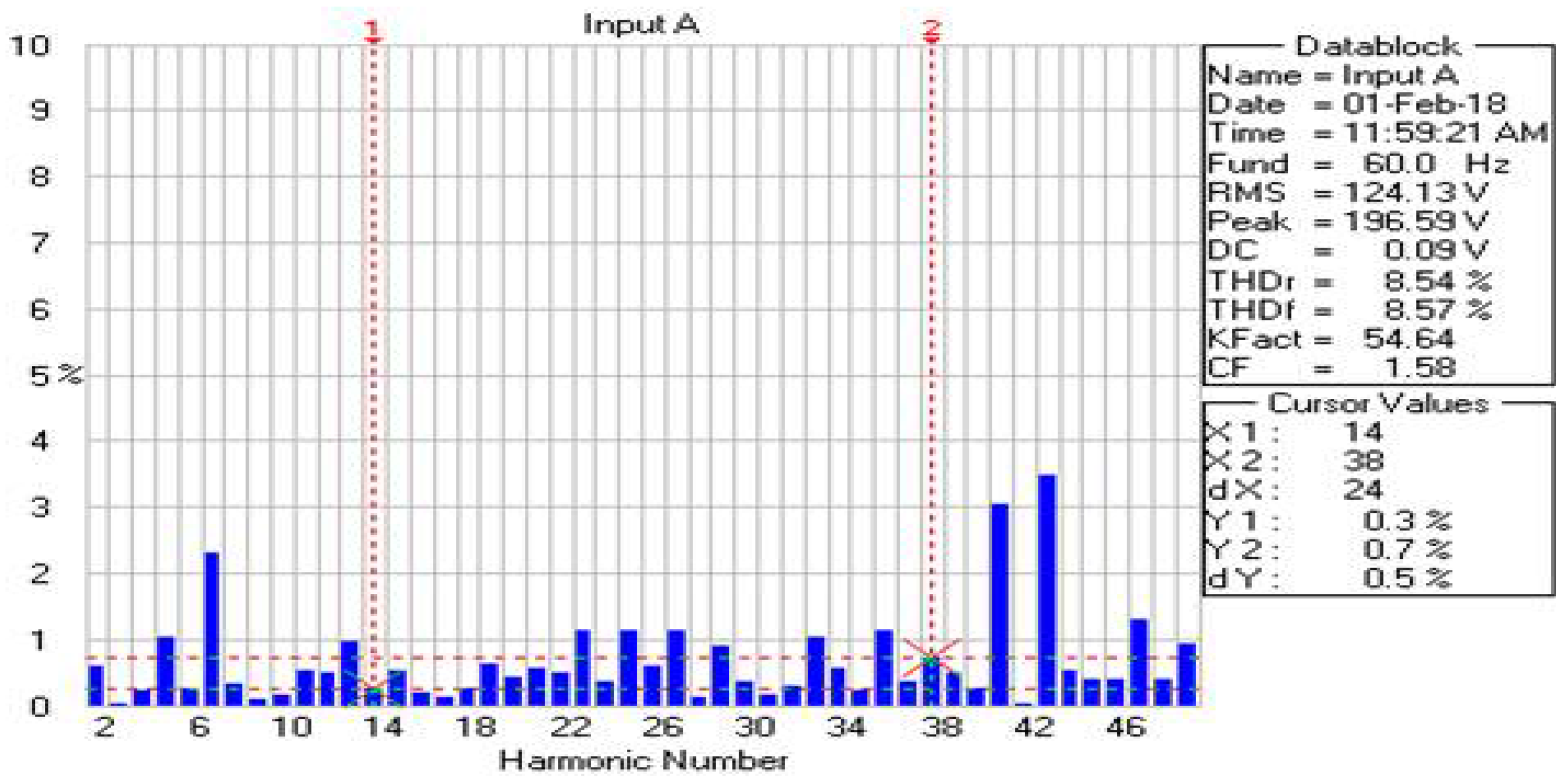 Energies 15 06434 g019 550