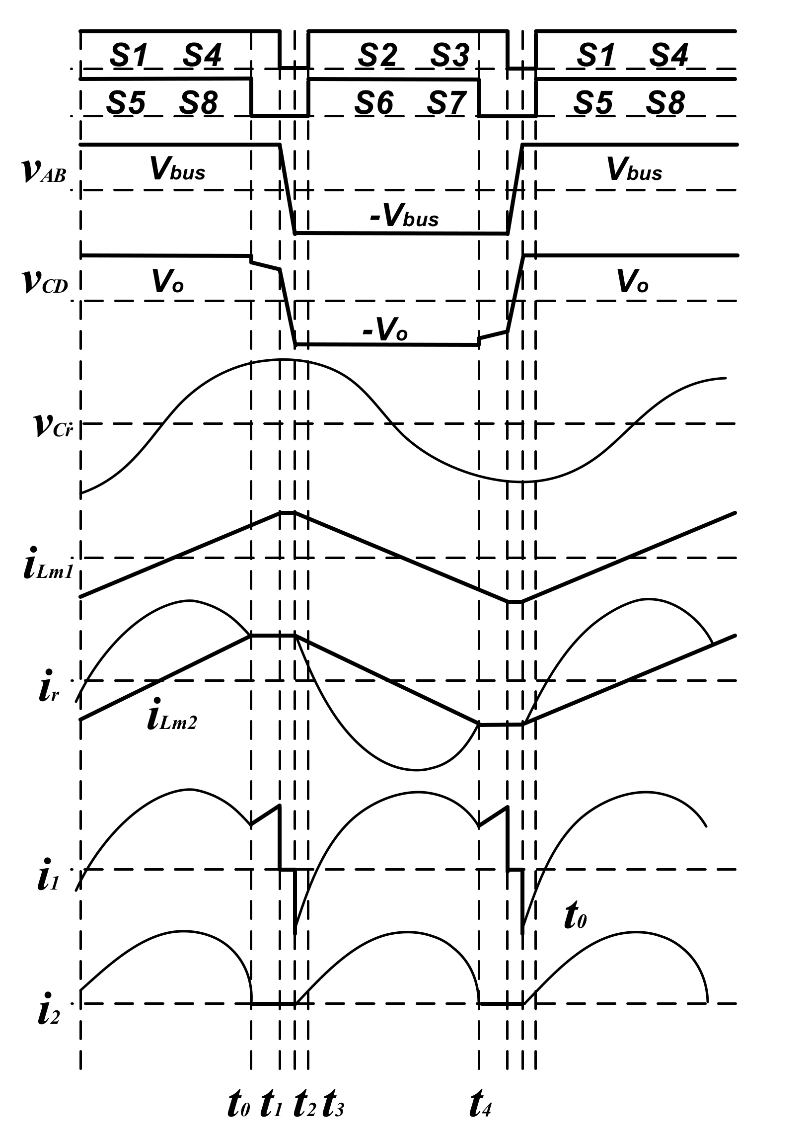 Energies 15 06436 g003