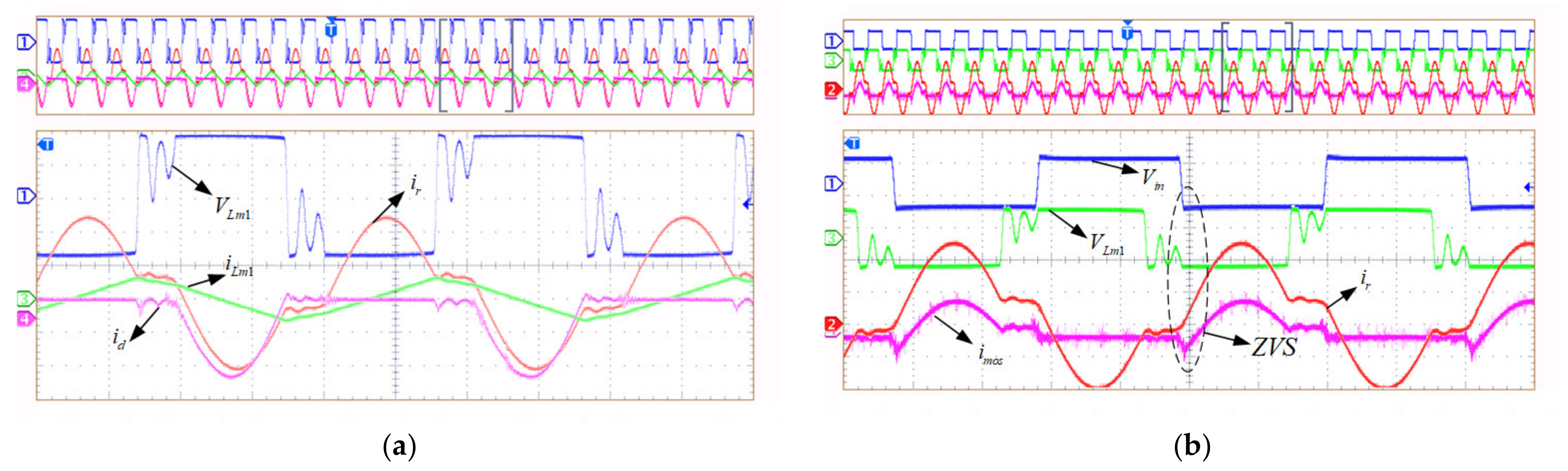 Energies 15 06436 g015