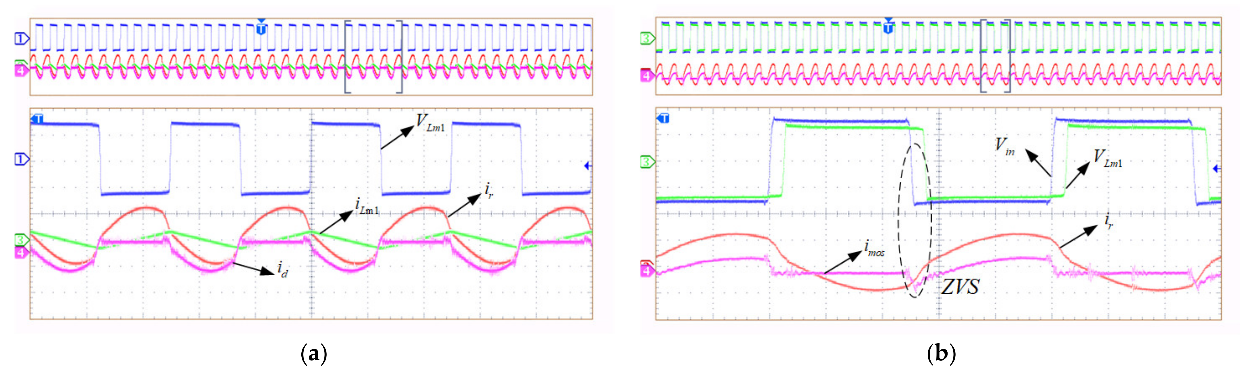 Energies 15 06436 g017