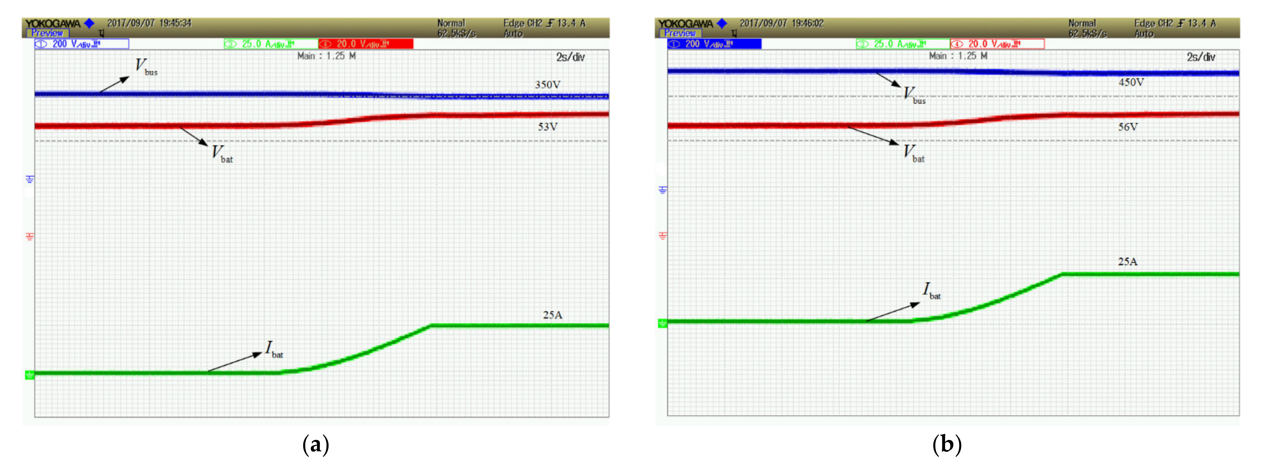 Energies 15 06436 g018