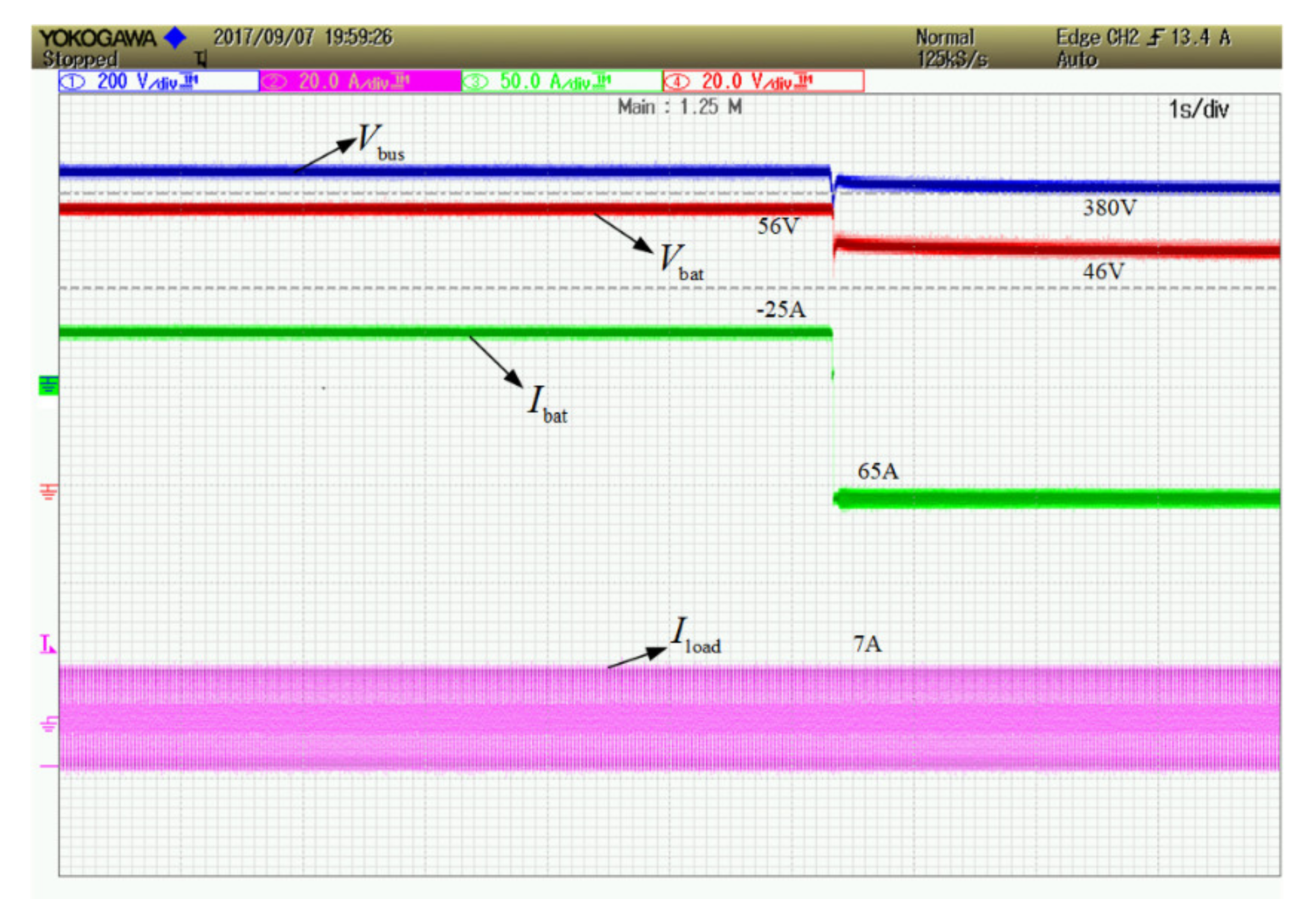 Energies 15 06436 g020