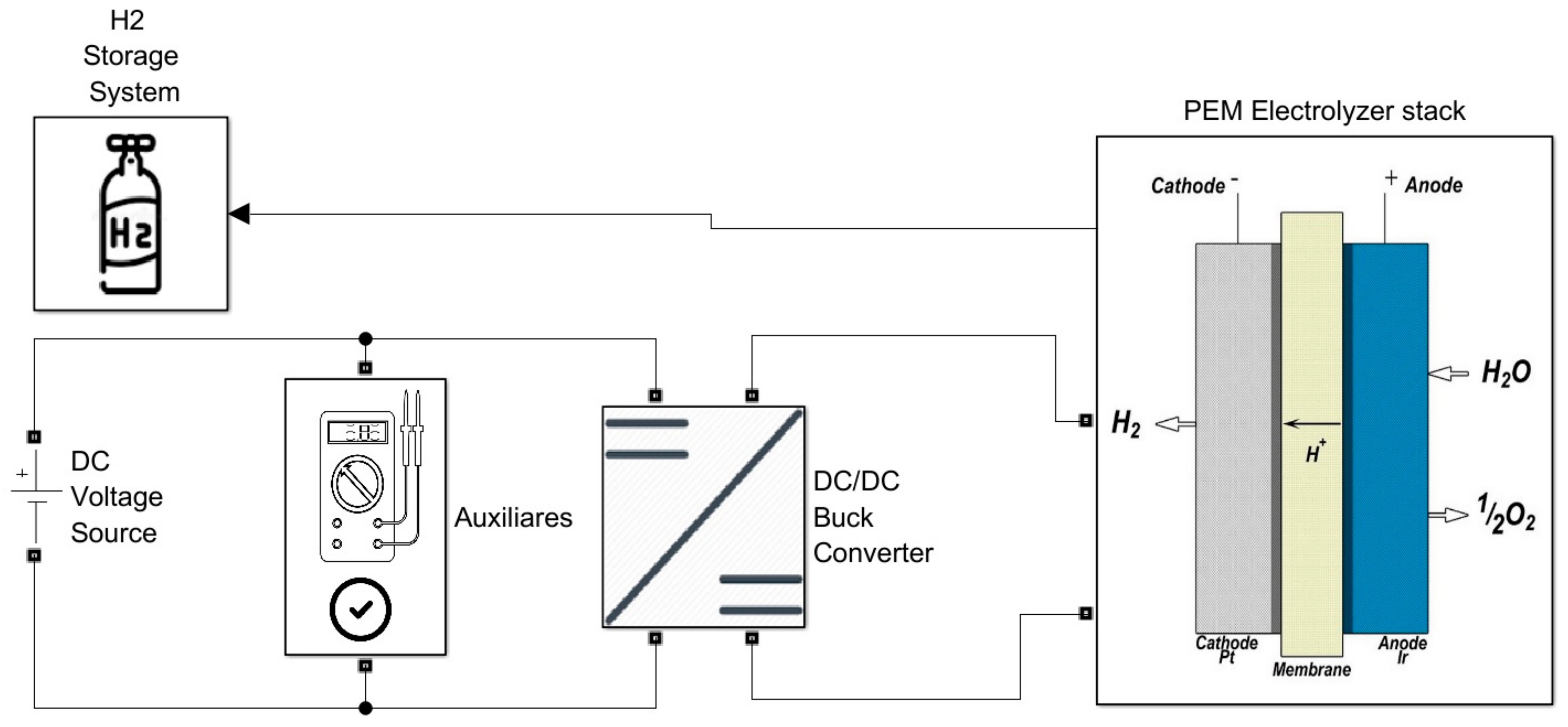 Energies 15 06437 g001