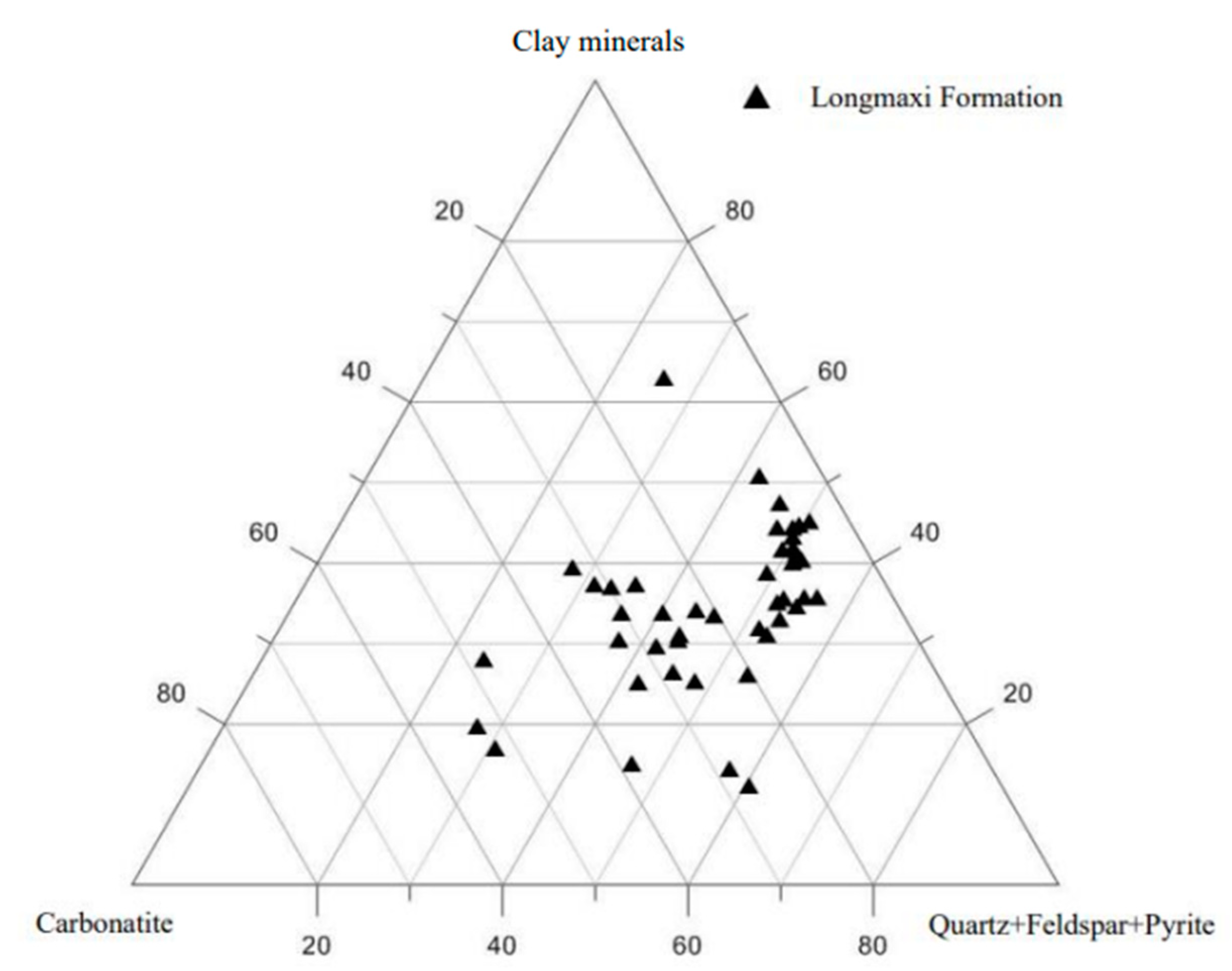 Energies 15 06439 g004