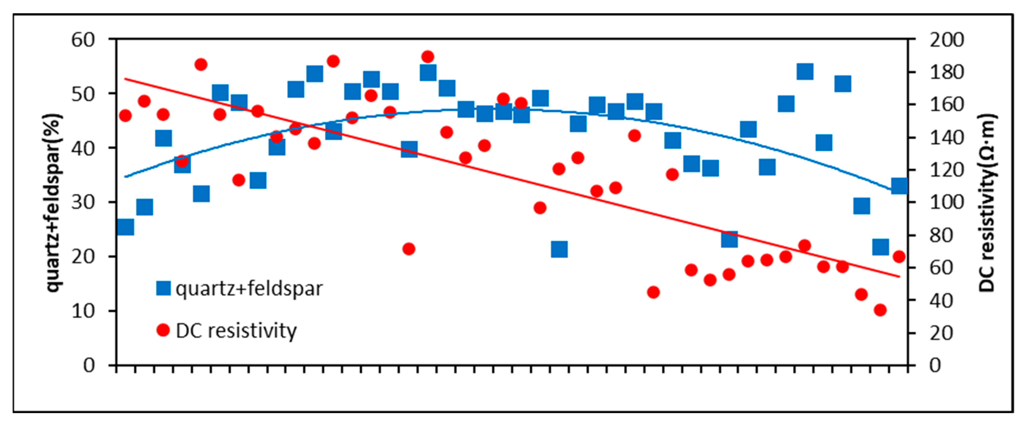Energies 15 06439 g010