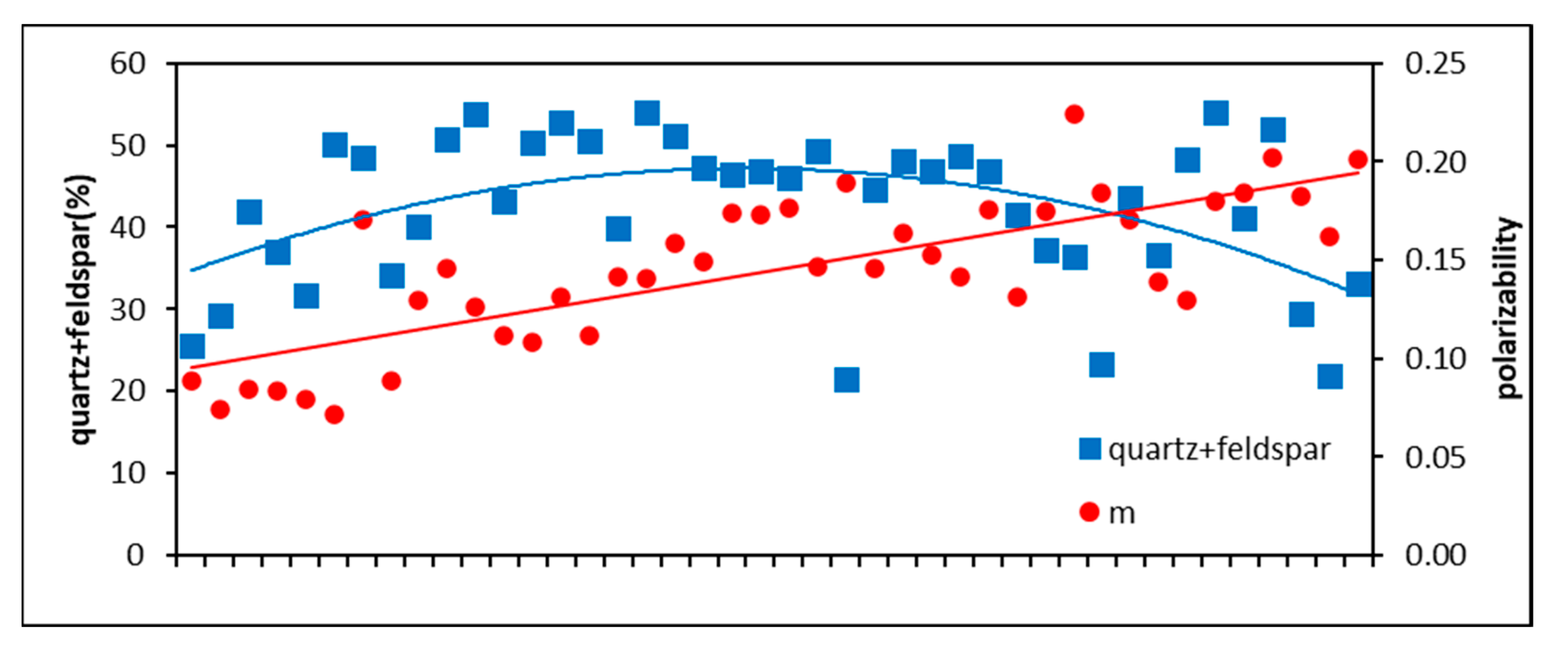 Energies 15 06439 g011