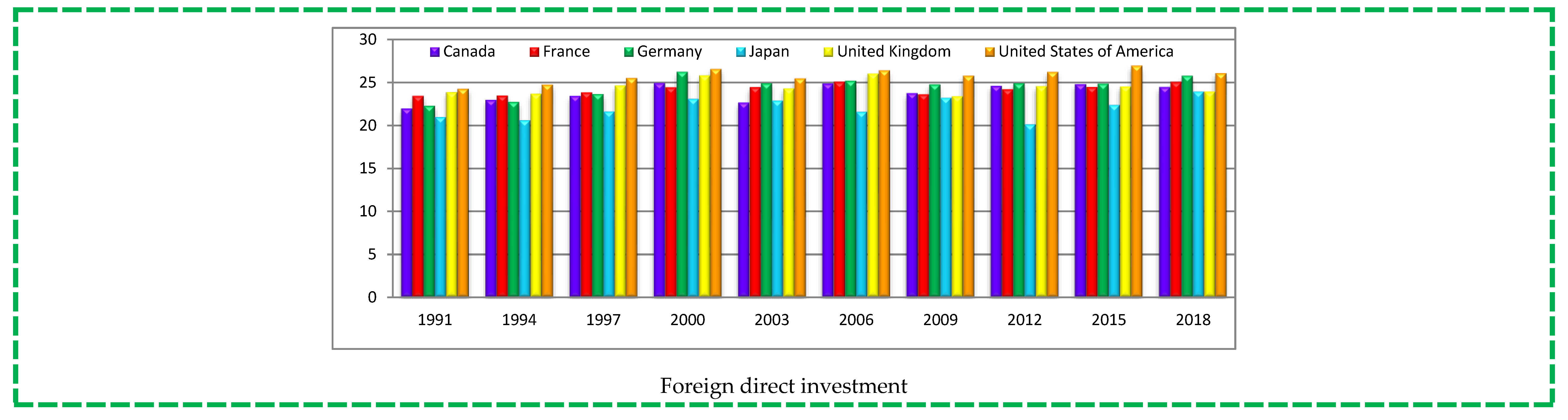 Energies 15 06442 g004b 550