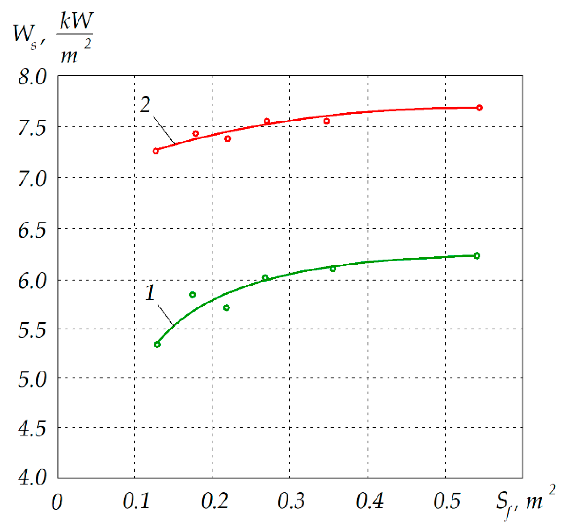 Energies 15 06443 g004