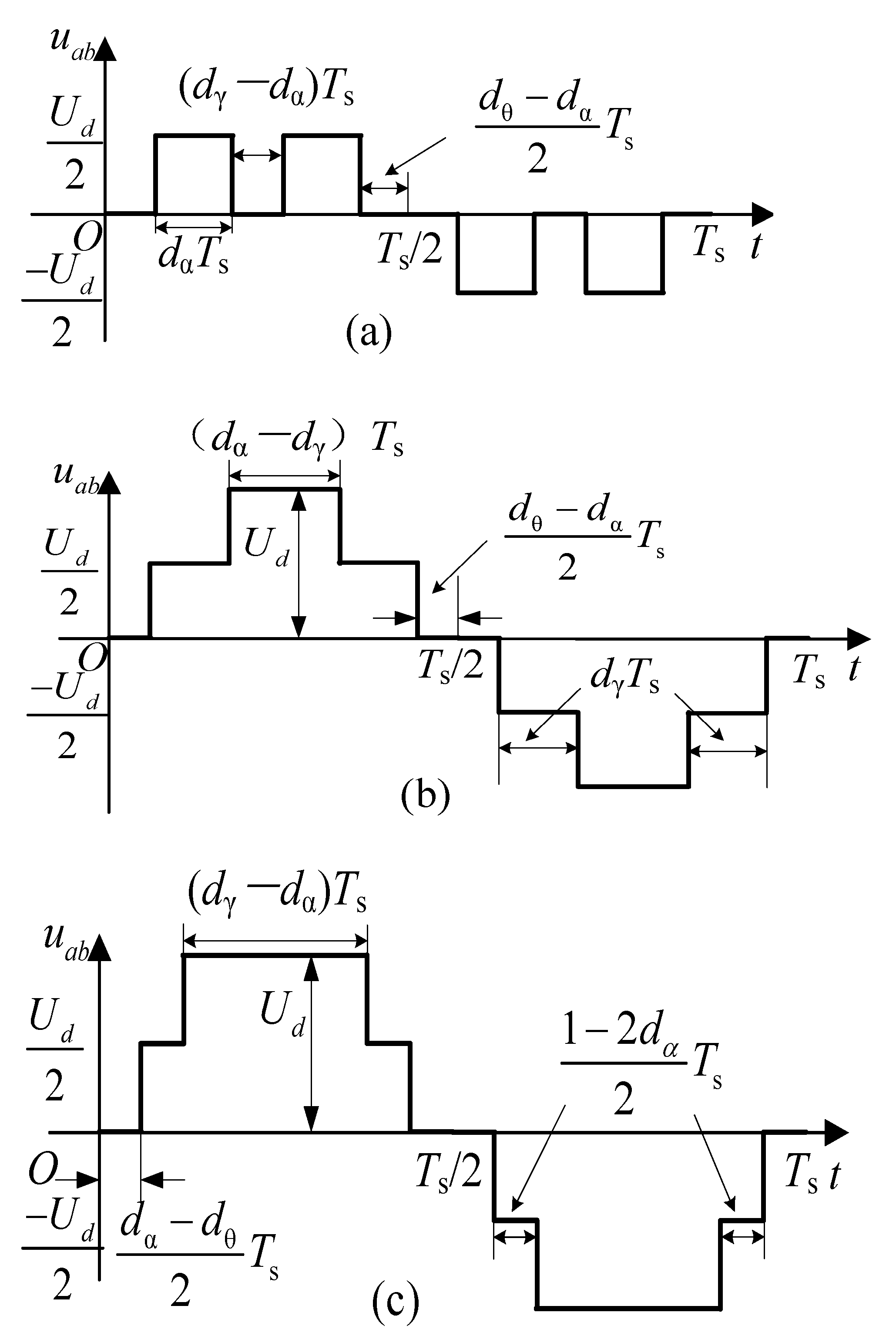 Energies 15 06444 g004