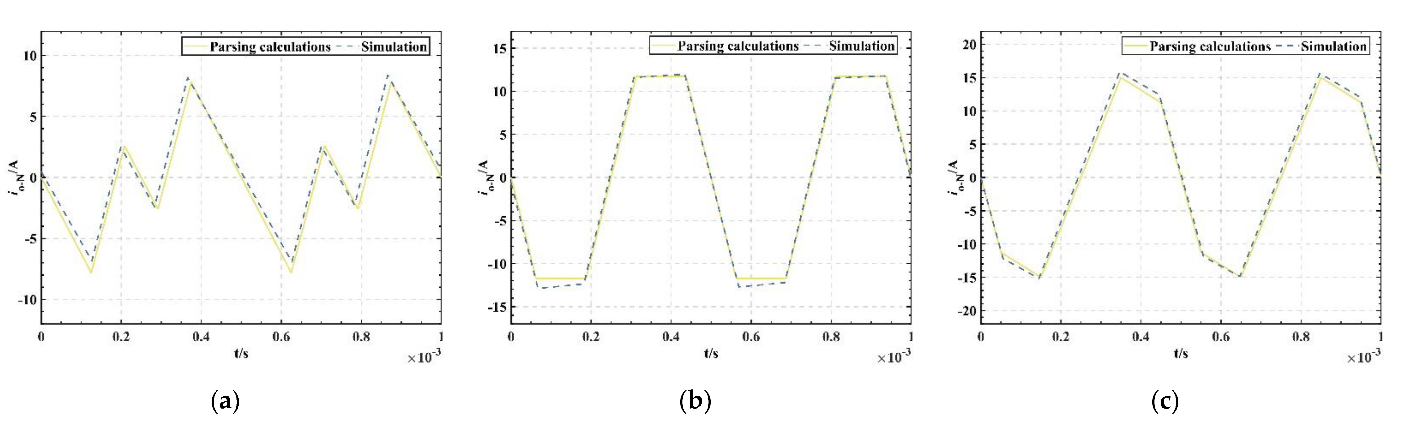 Energies 15 06444 g007