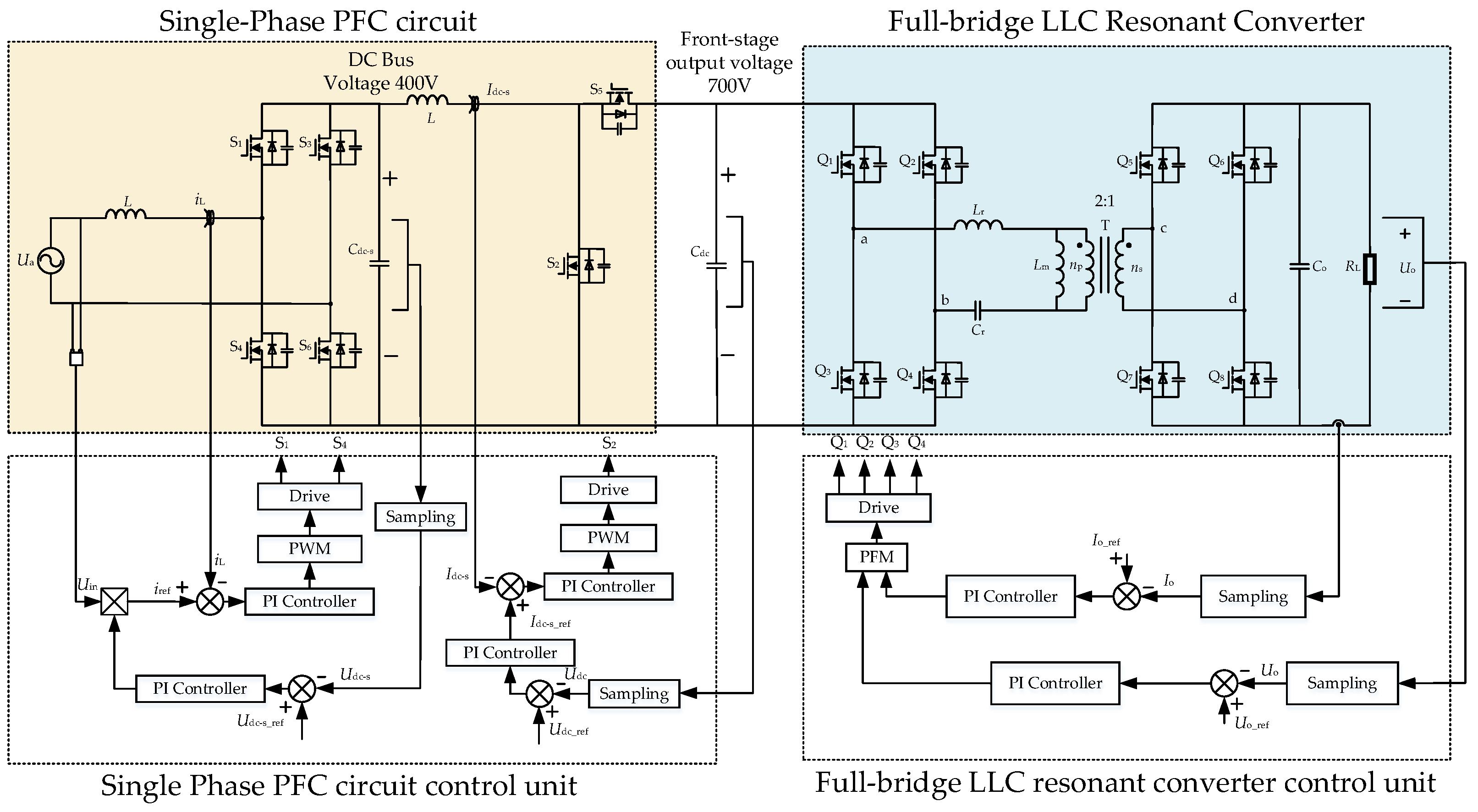 Energies 15 06445 g006