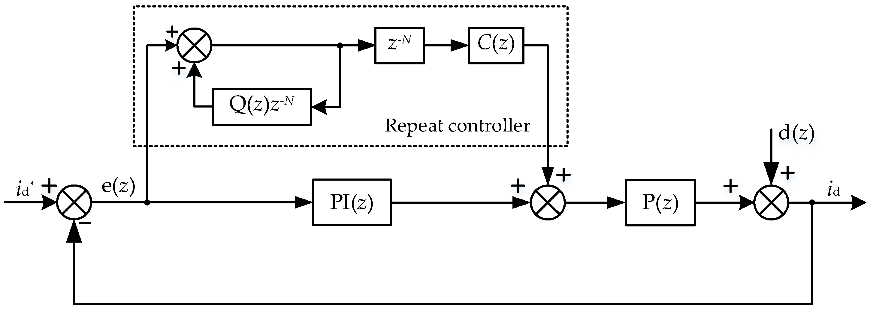 Energies 15 06445 g008