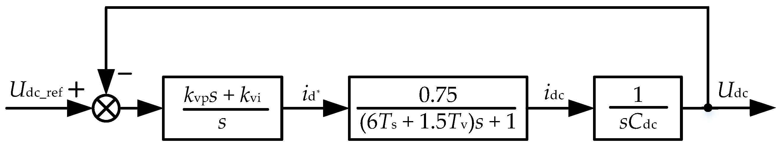 Energies 15 06445 g011