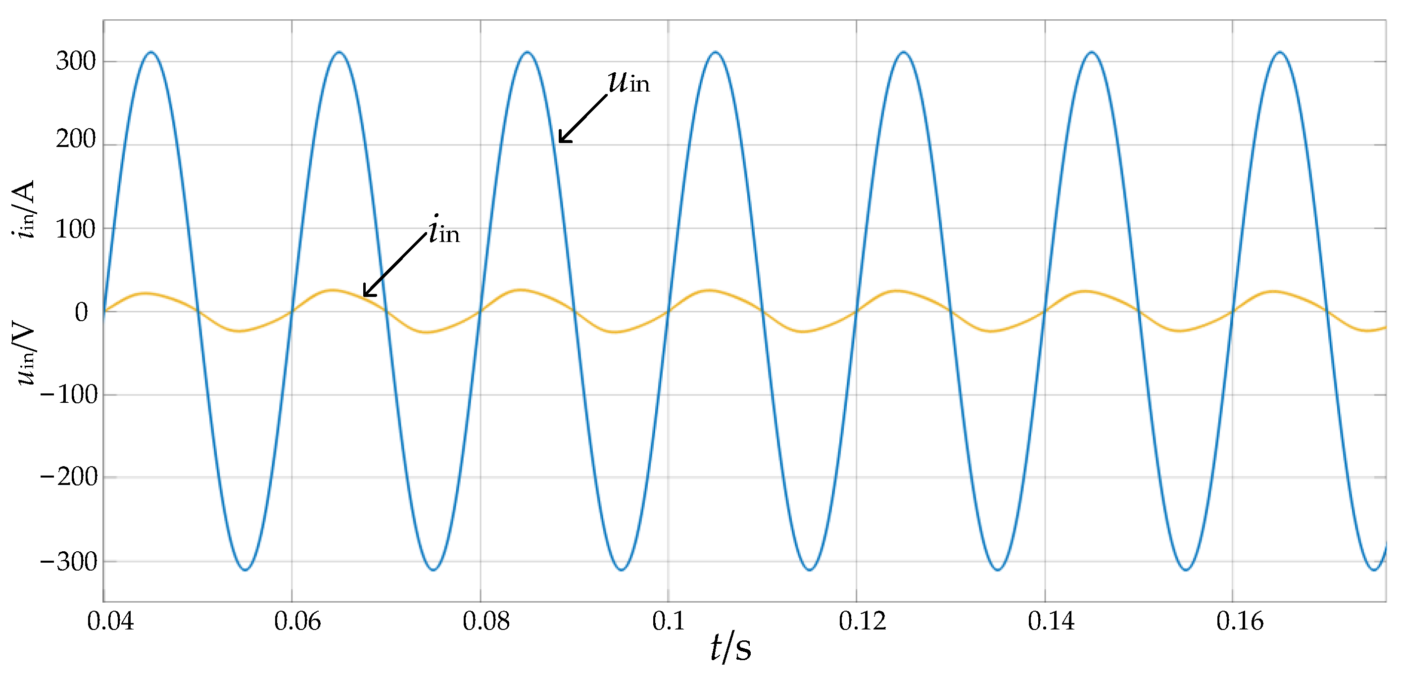 Energies 15 06445 g016