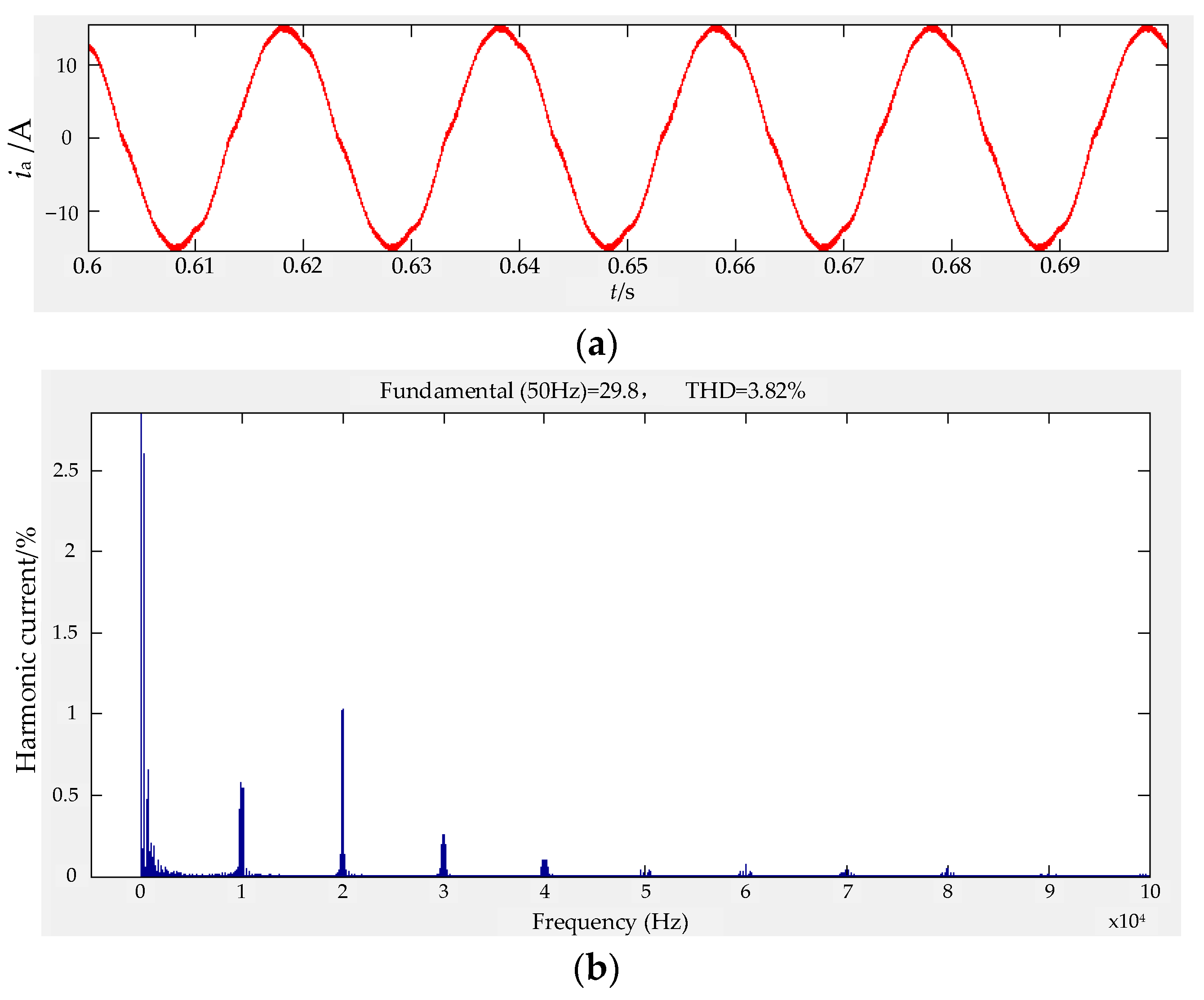 Energies 15 06445 g020