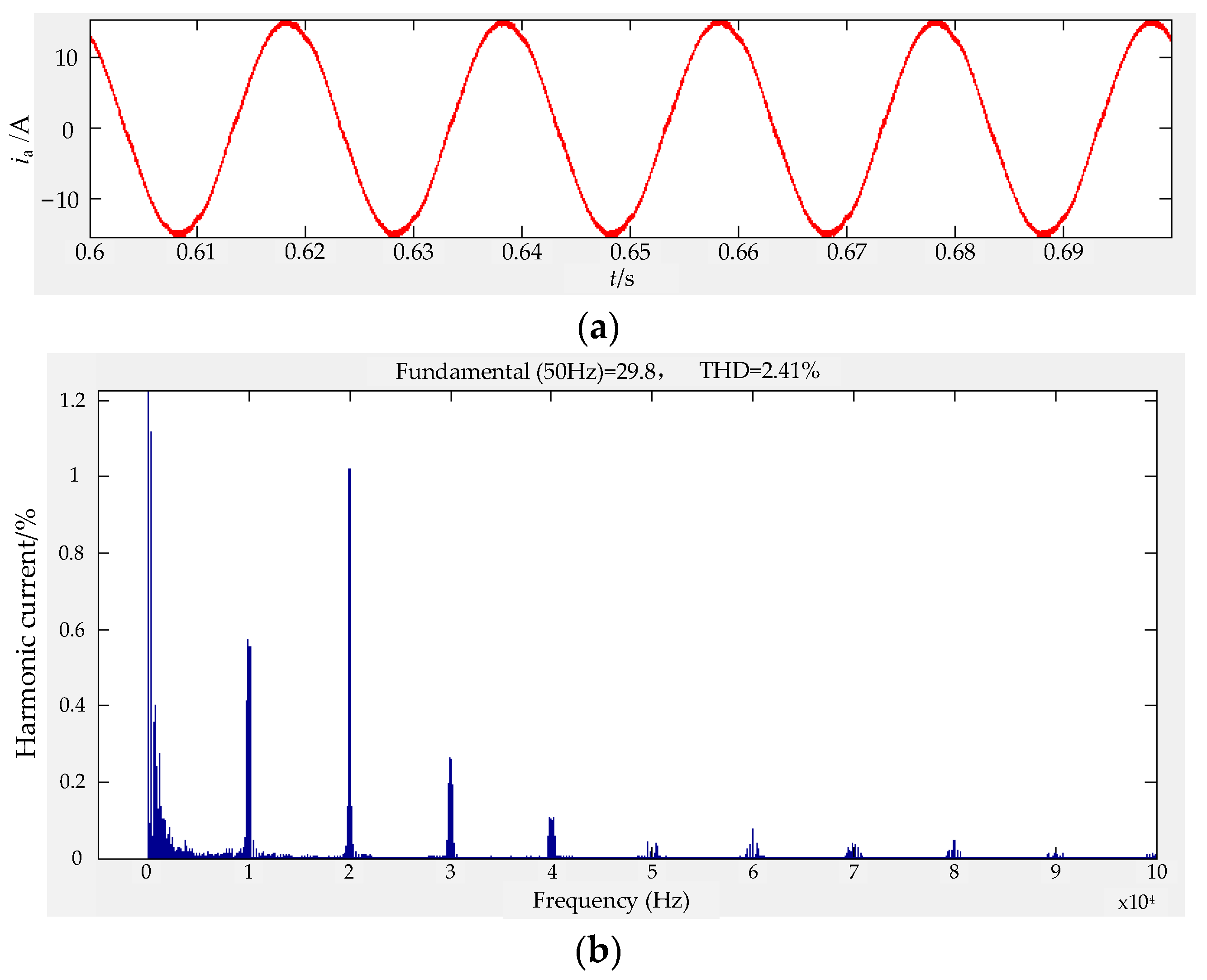 Energies 15 06445 g021