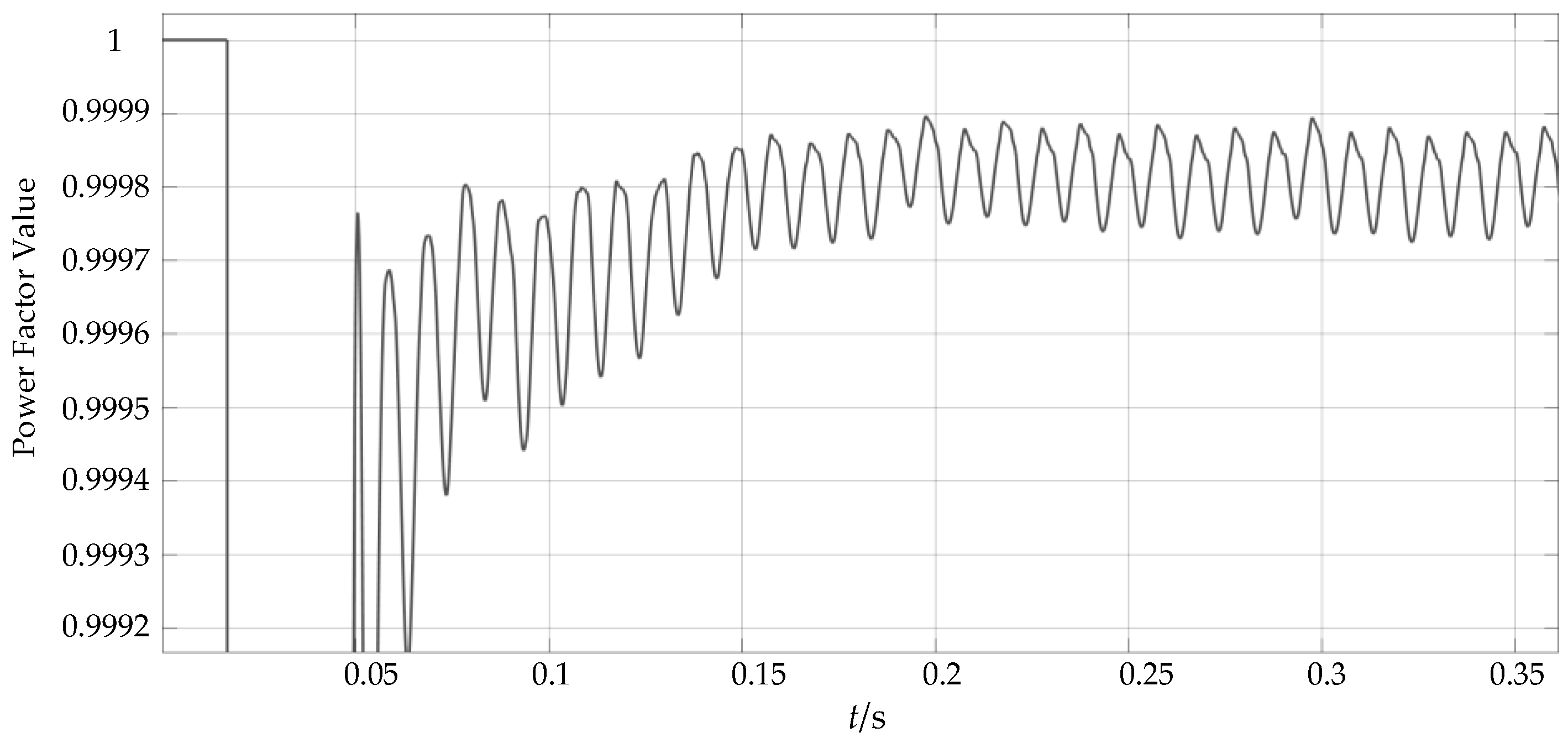 Energies 15 06445 g023