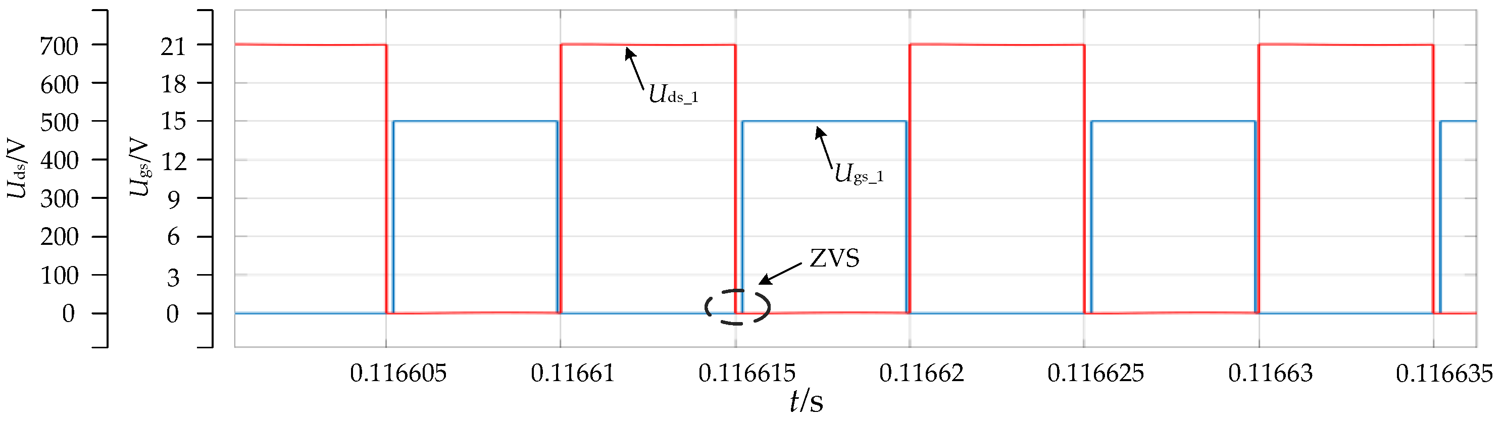 Energies 15 06445 g026
