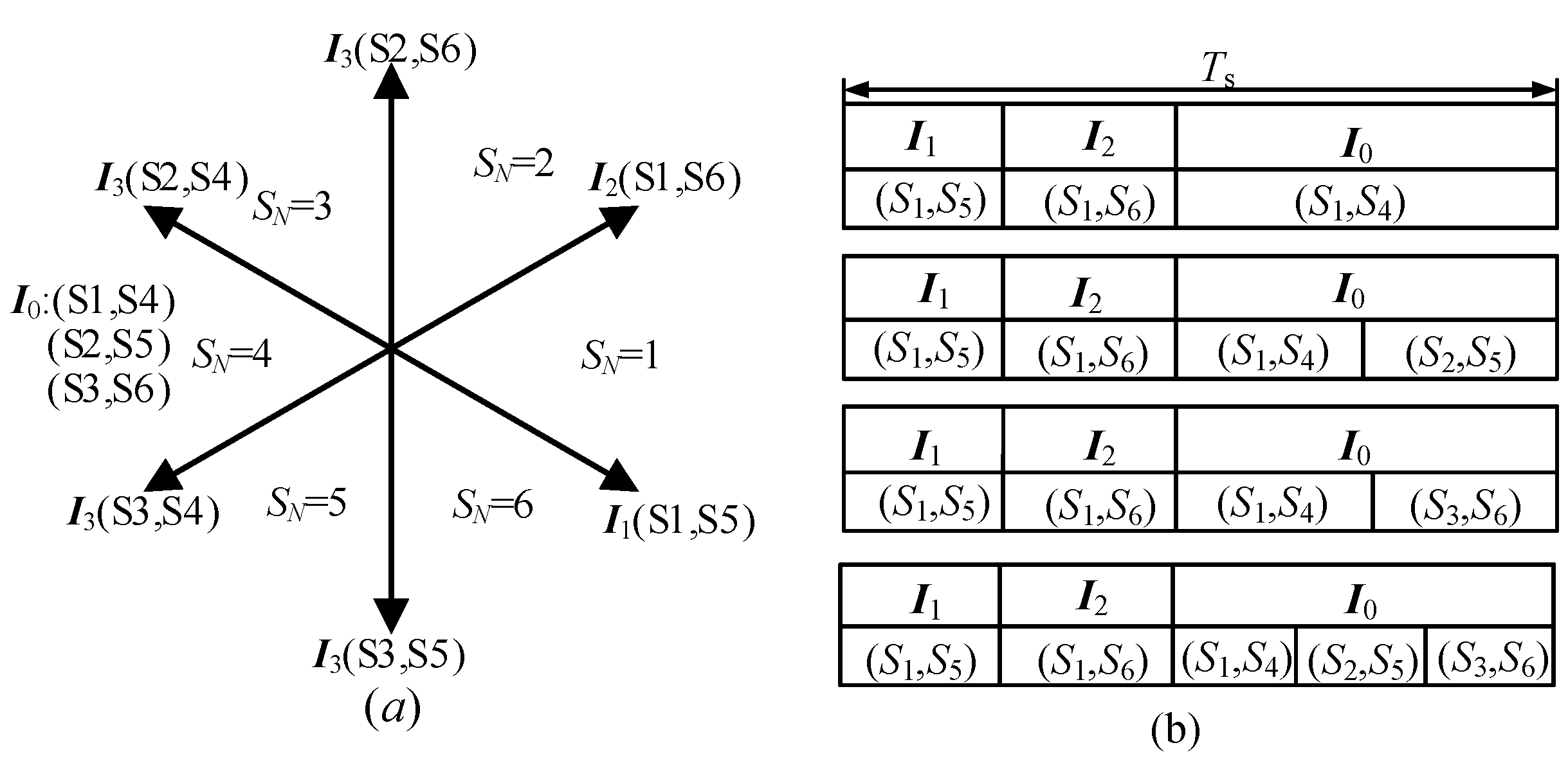 Energies 15 06447 g004 550