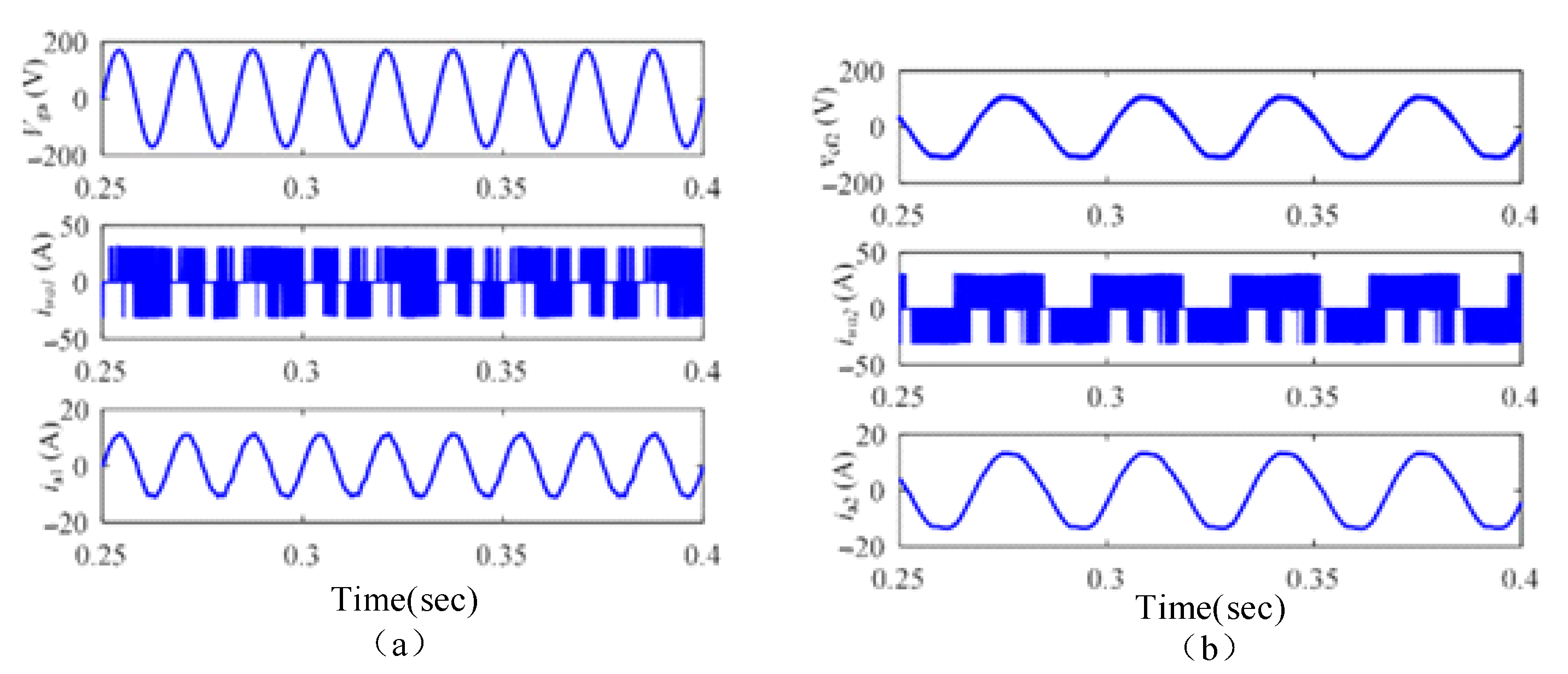 Energies 15 06447 g010 550