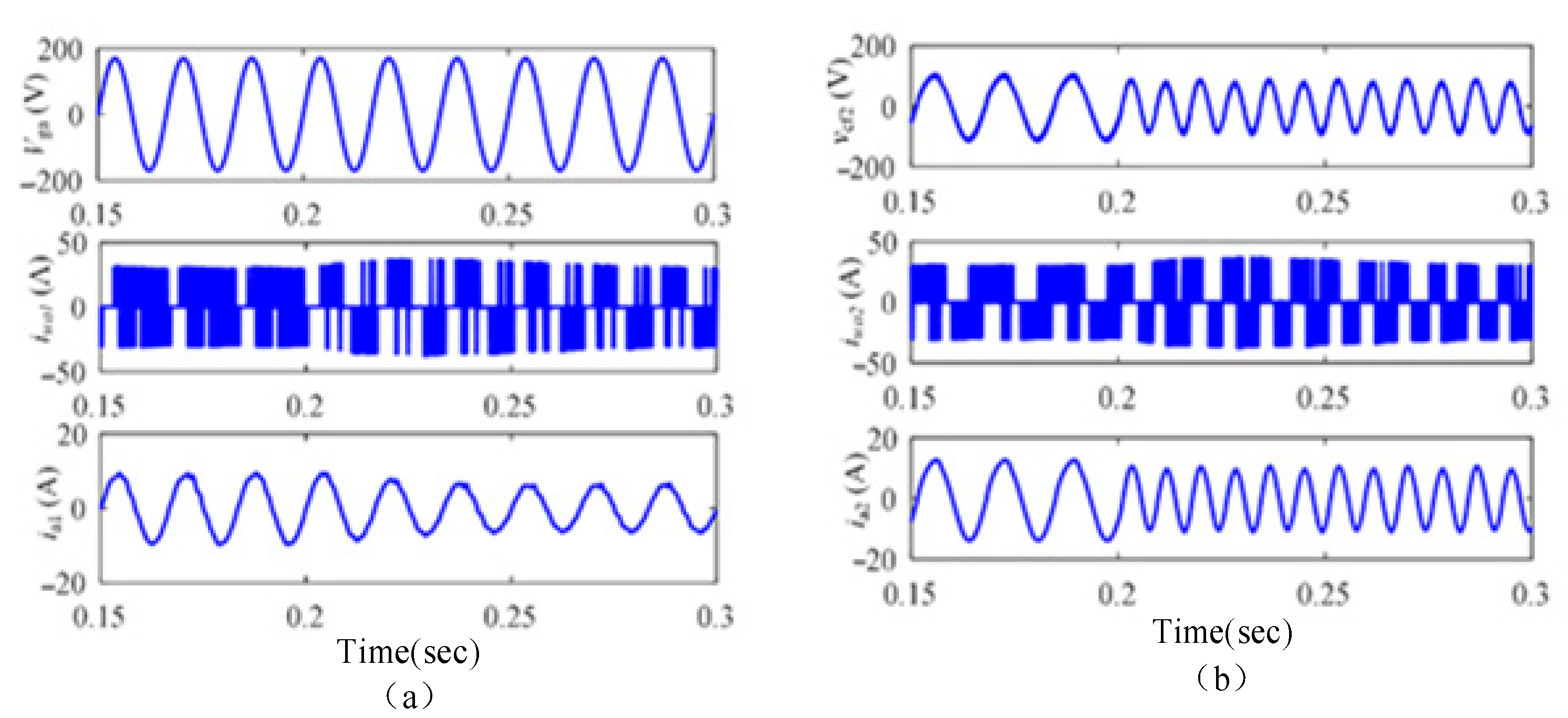 Energies 15 06447 g011 550