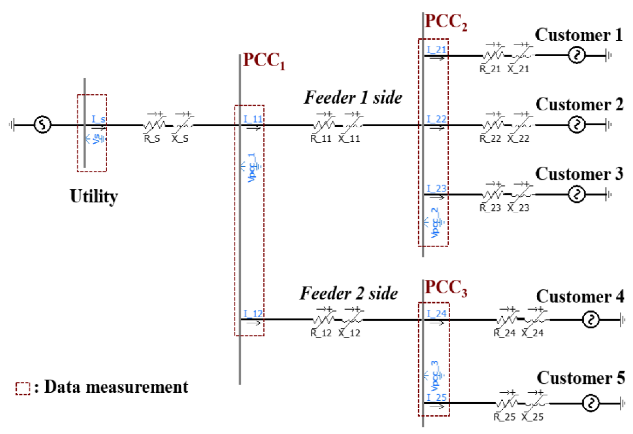Energies 15 06448 g009 550