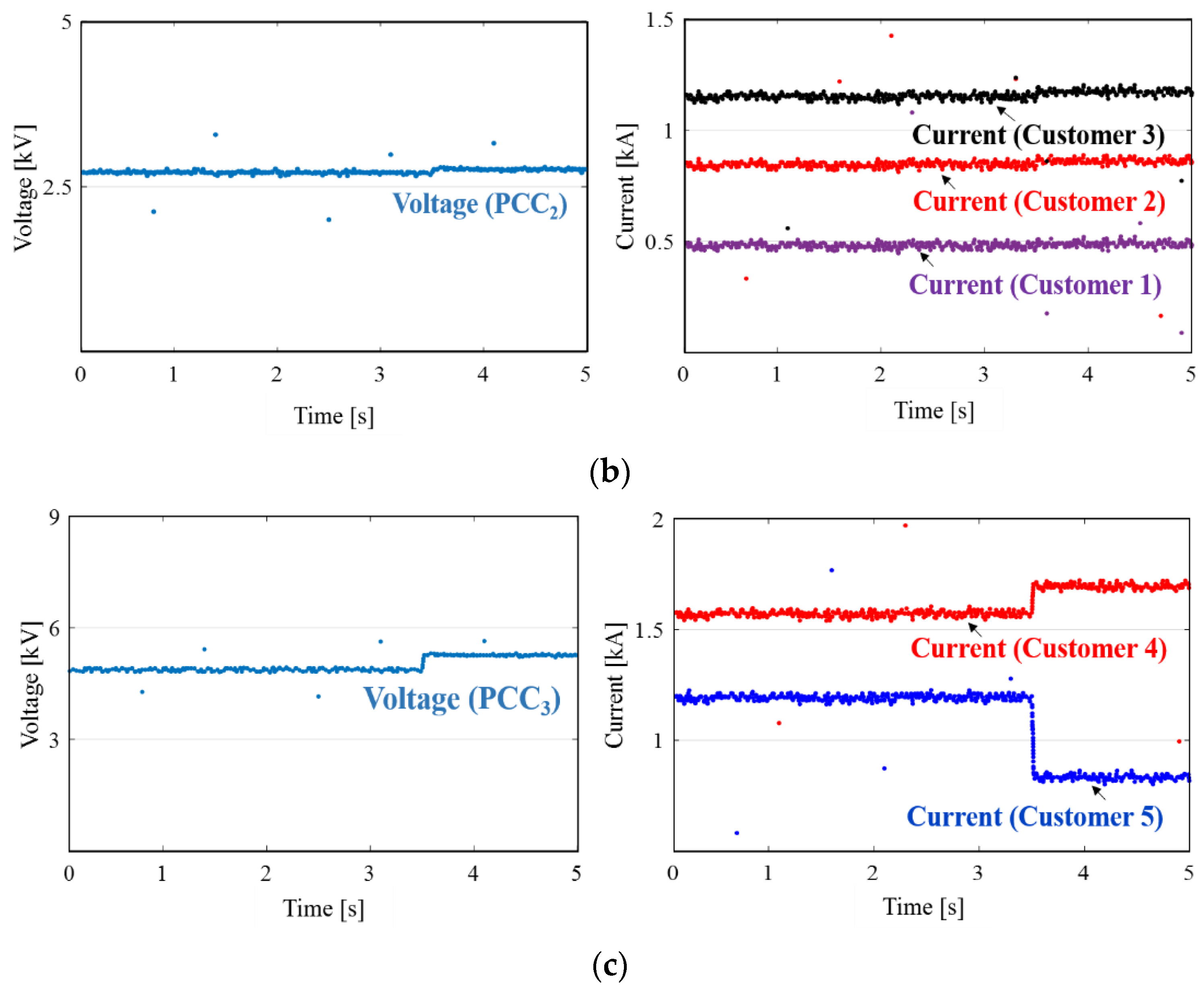 Energies 15 06448 g010b 550