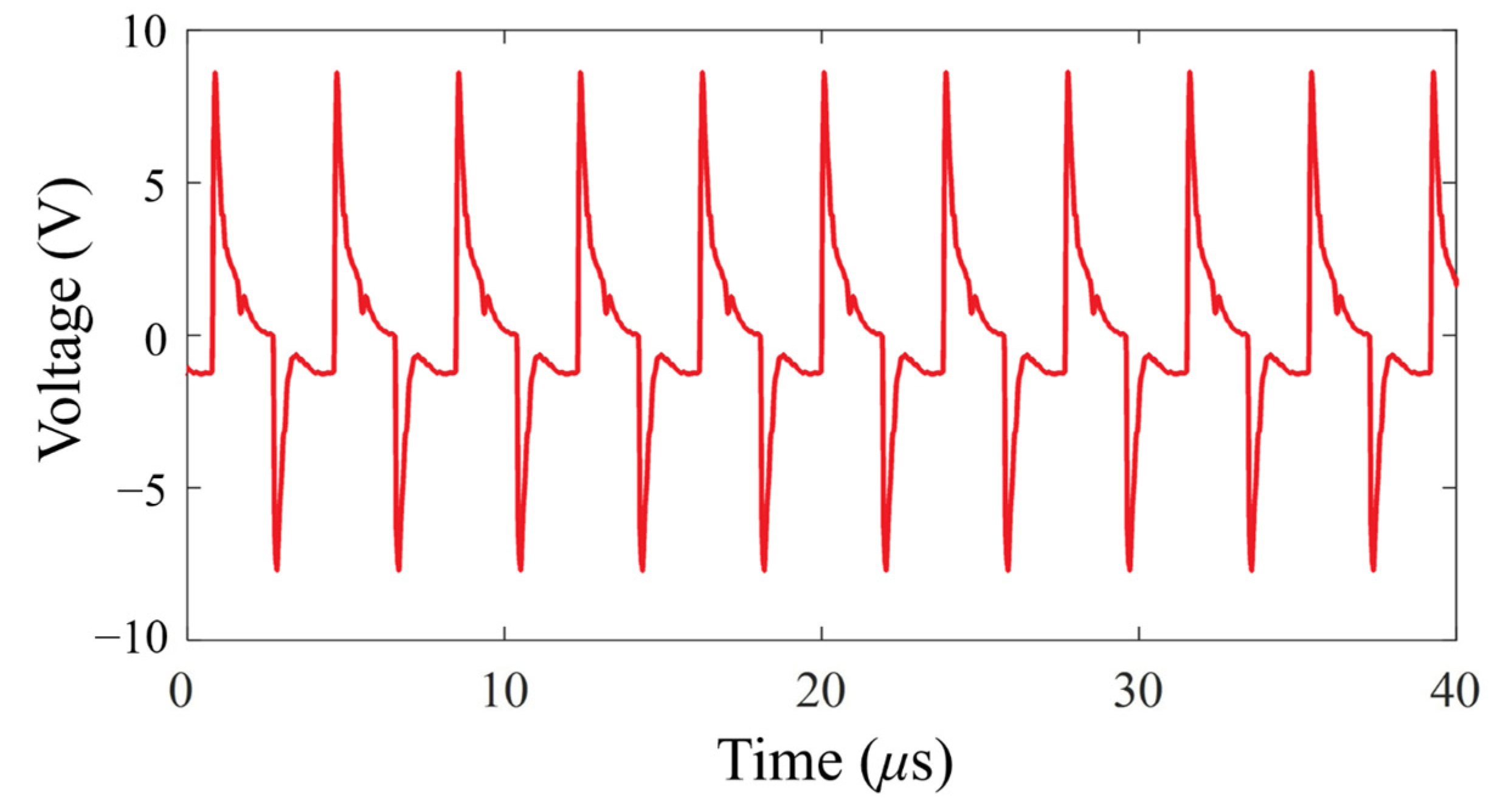 Energies 15 06449 g017 550
