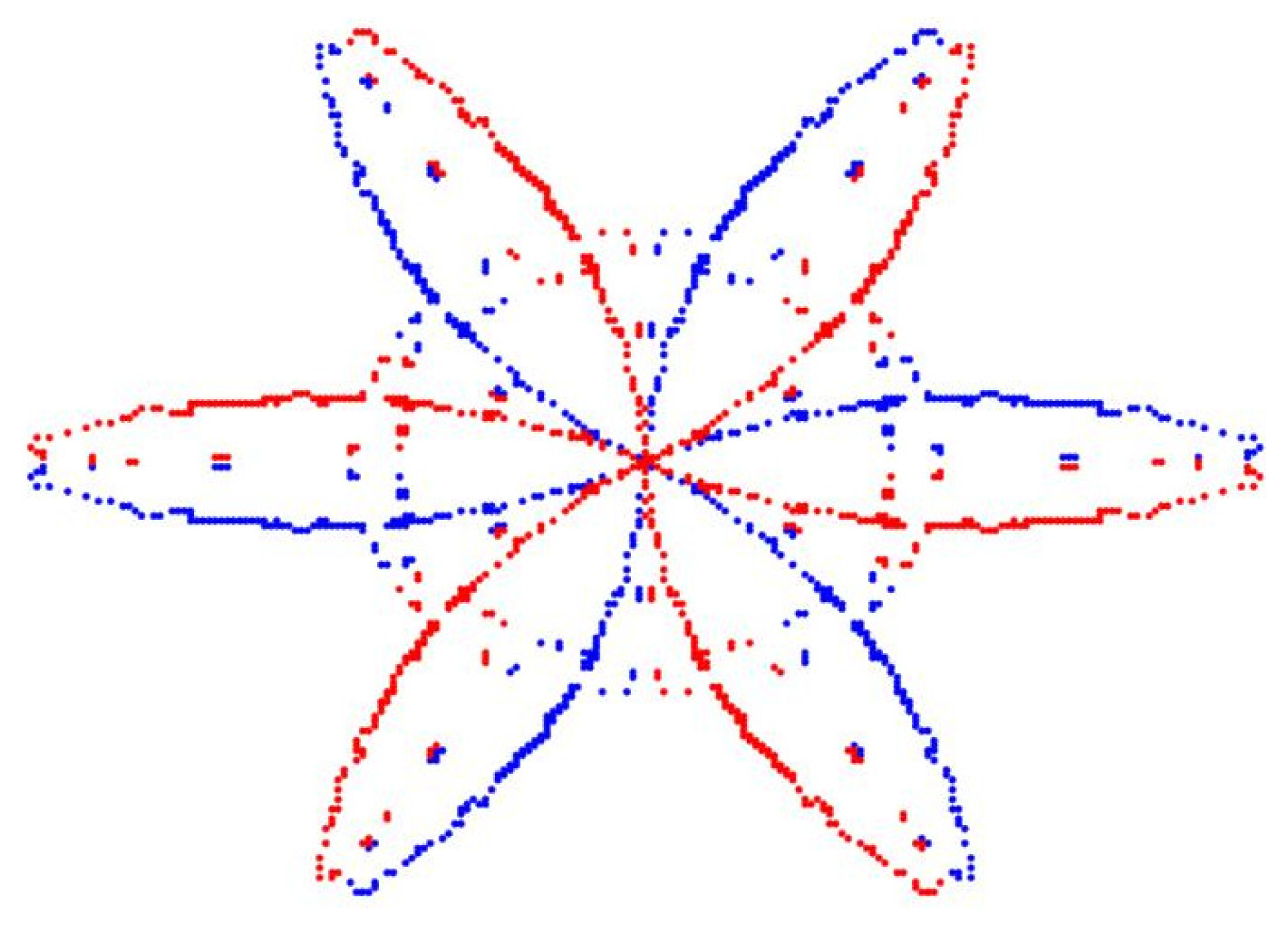 Energies 15 06449 g020 550