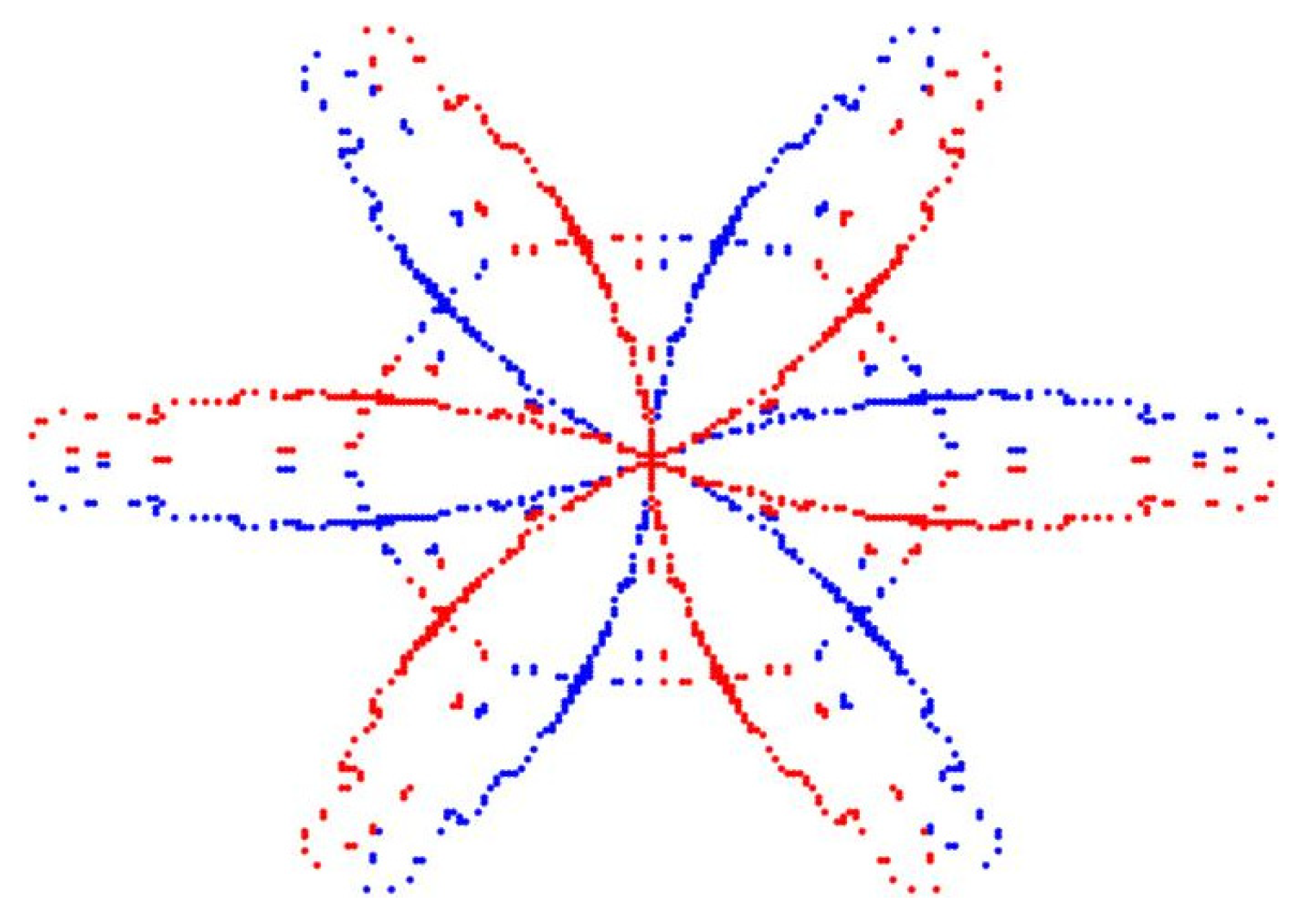 Energies 15 06449 g023 550